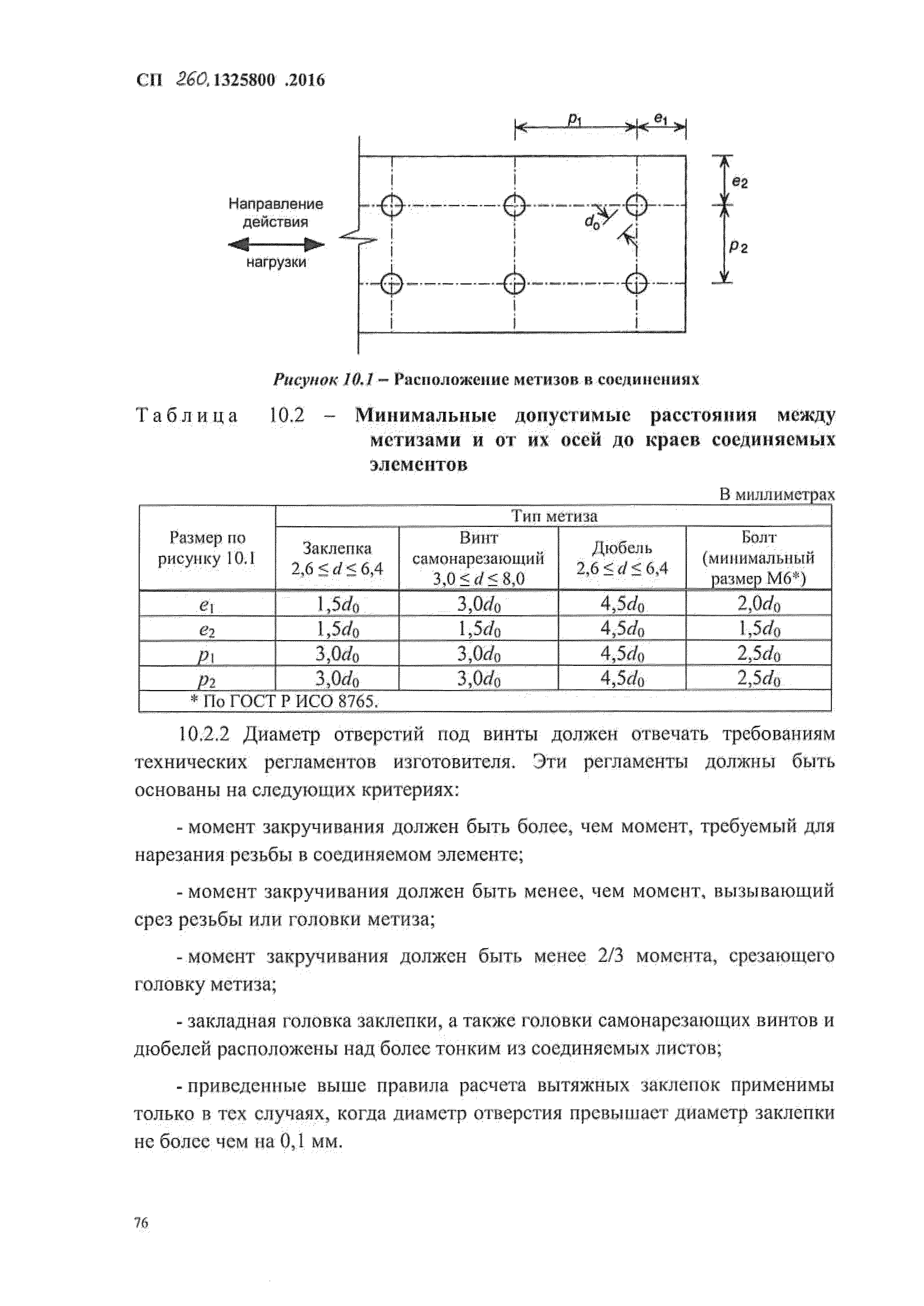 СП 260.1325800.2016