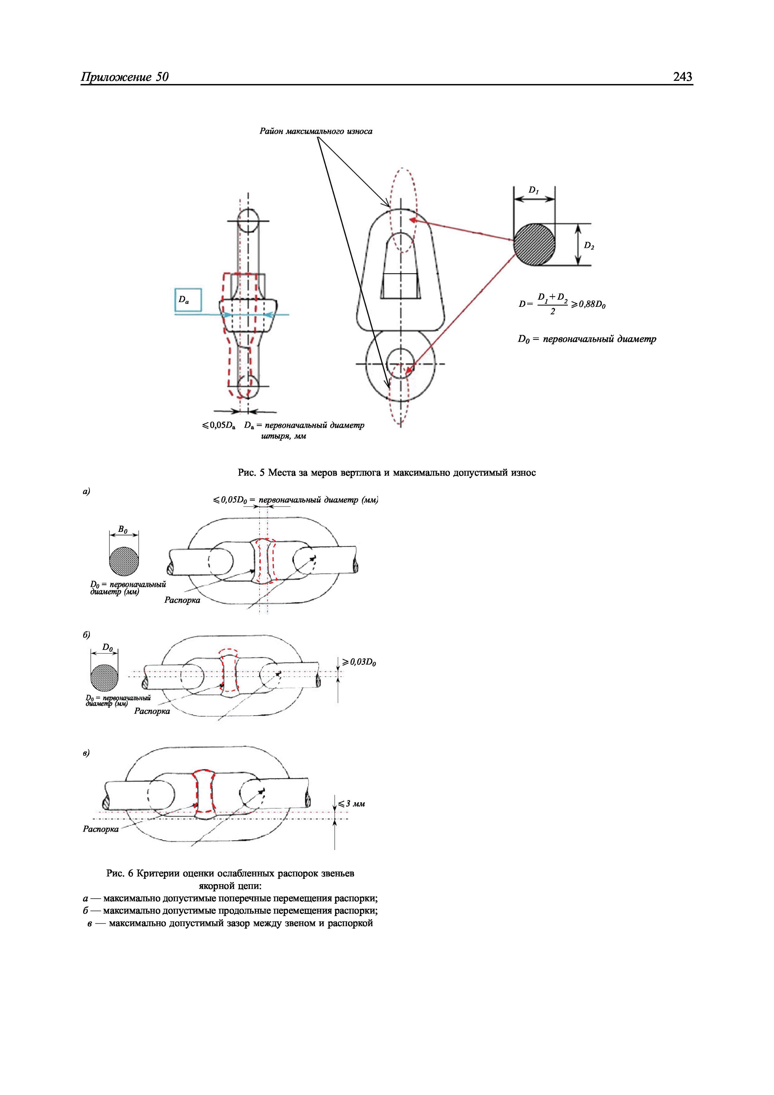 НД 2-030101-009