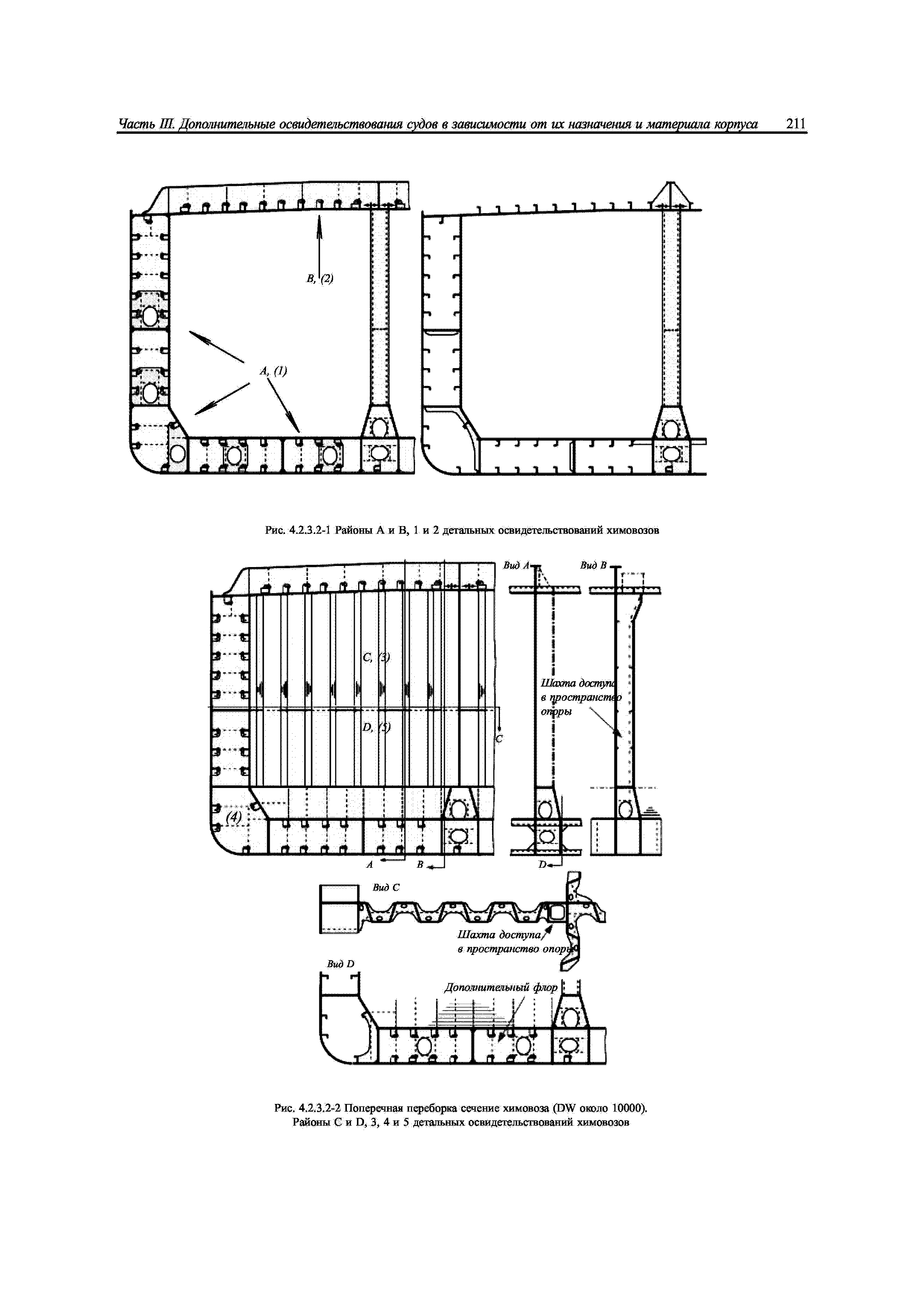 НД 2-020101-012