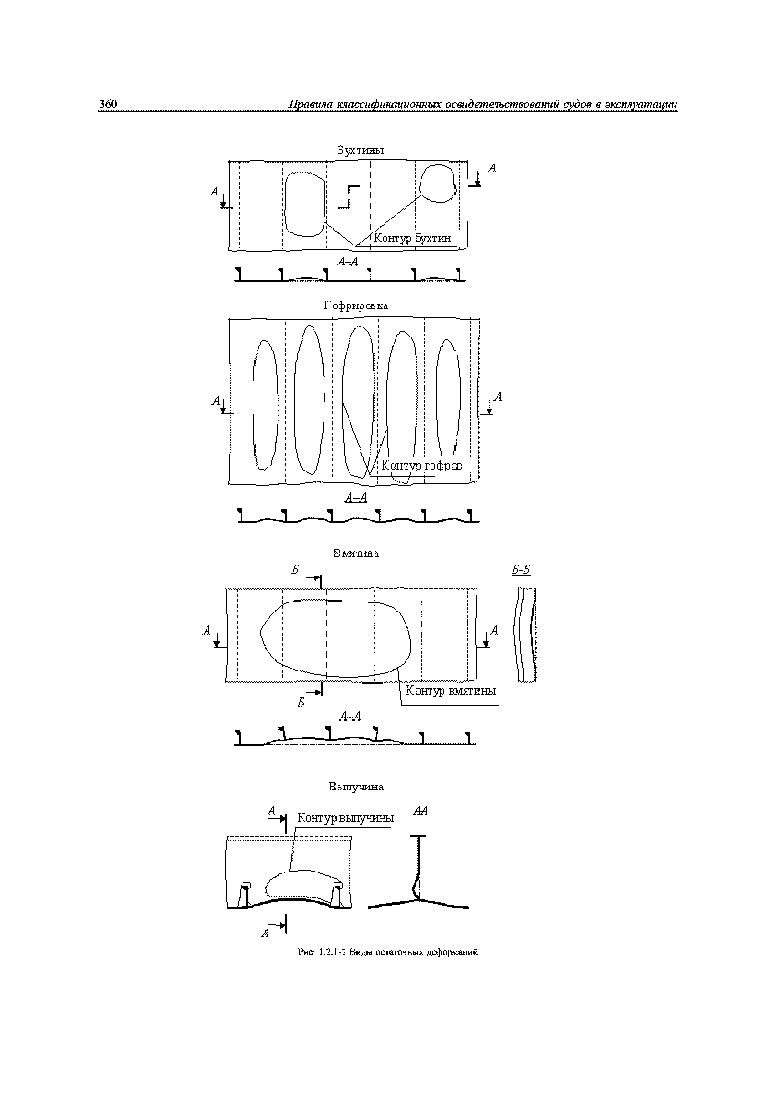 НД 2-020101-012