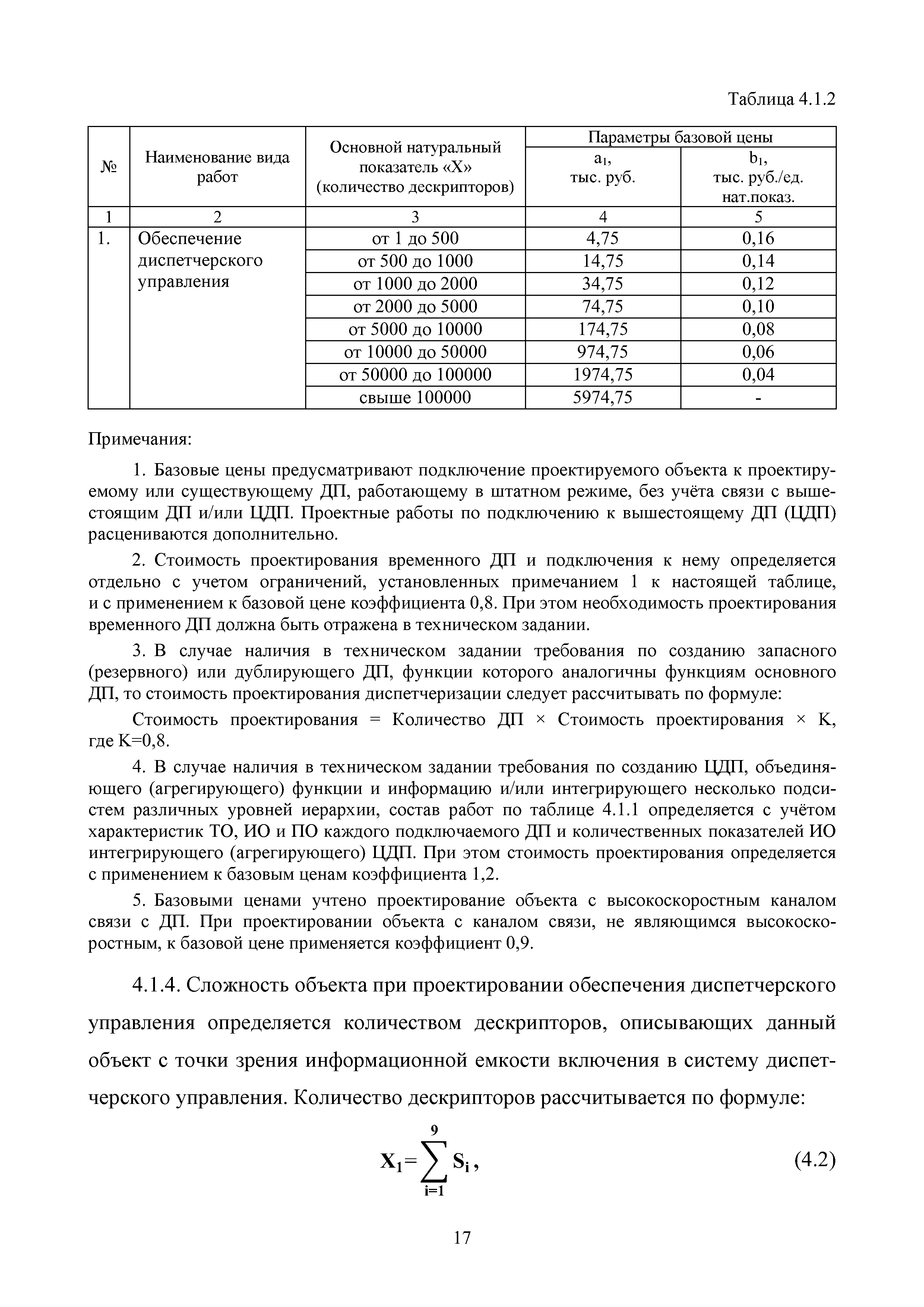 МРР 5.6-16