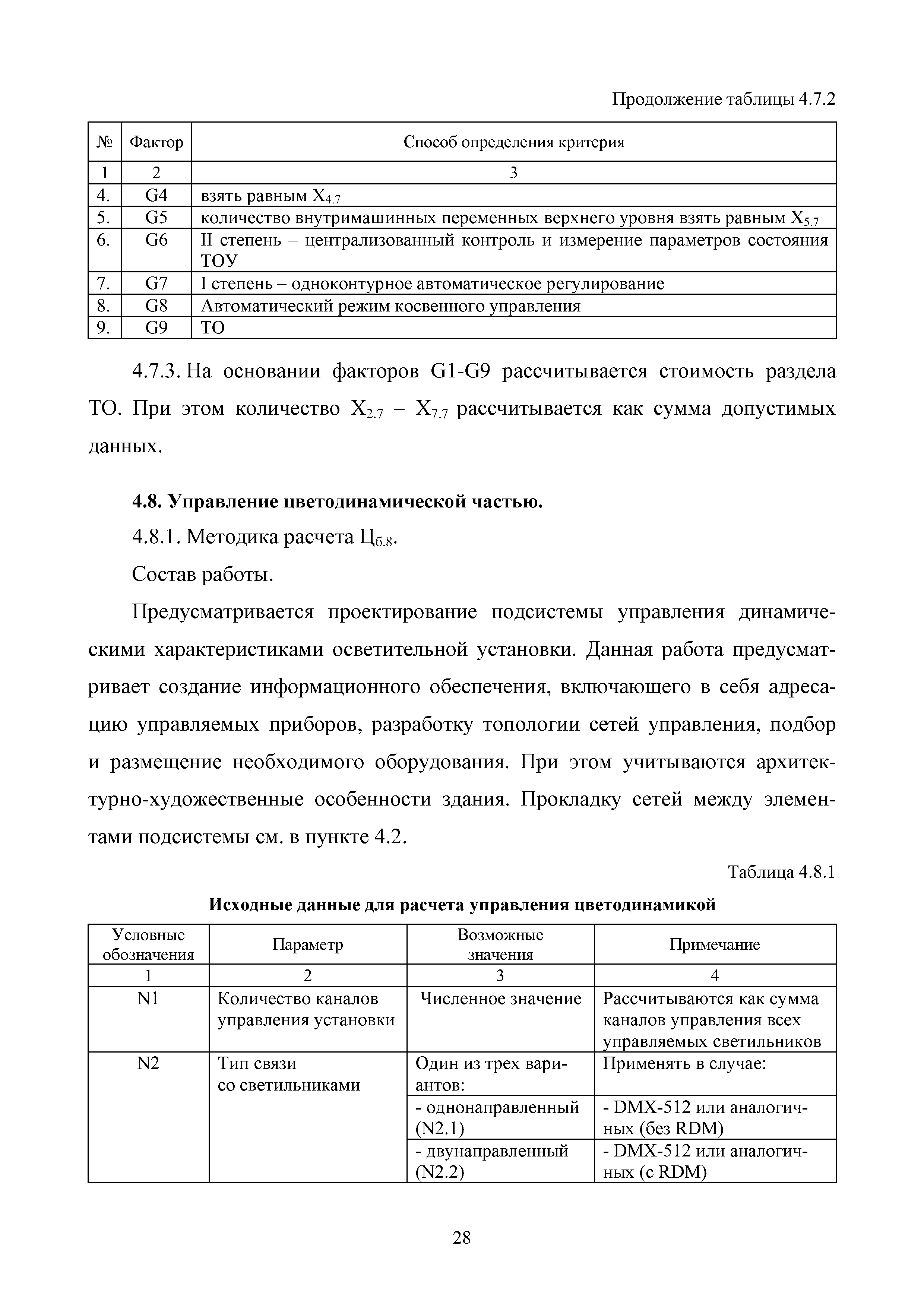 МРР 5.6-16