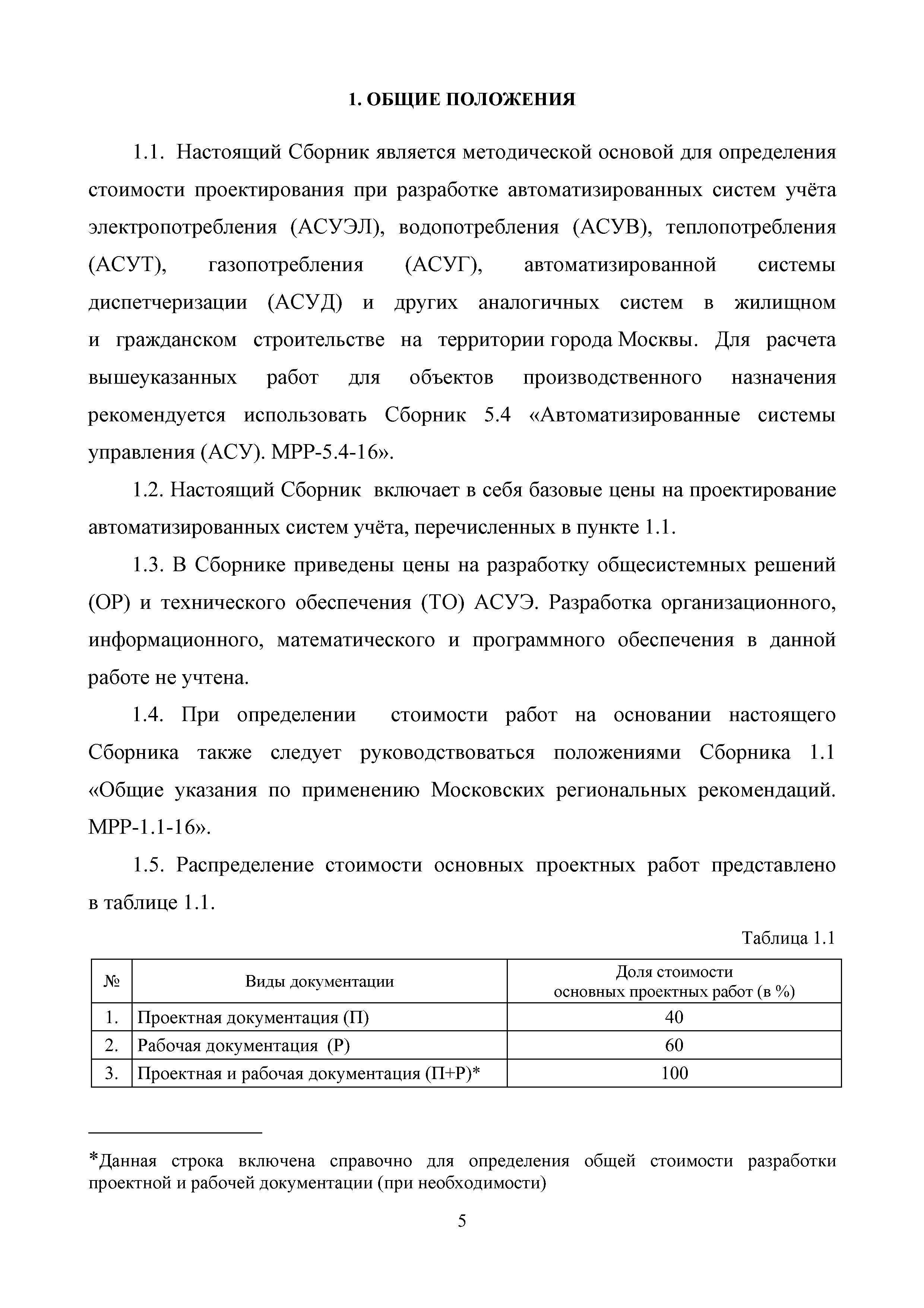 МРР 5.5-16