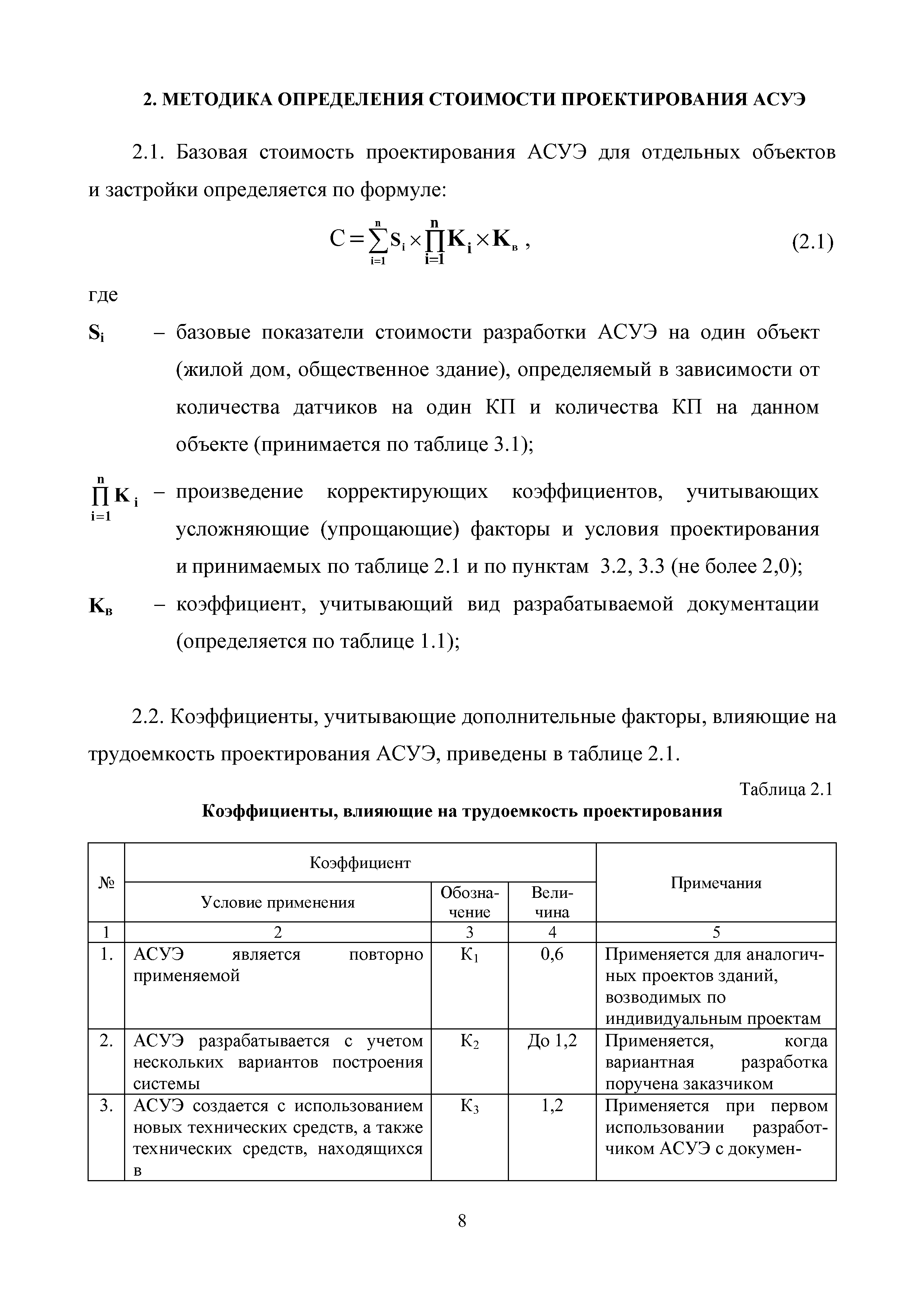 МРР 5.5-16