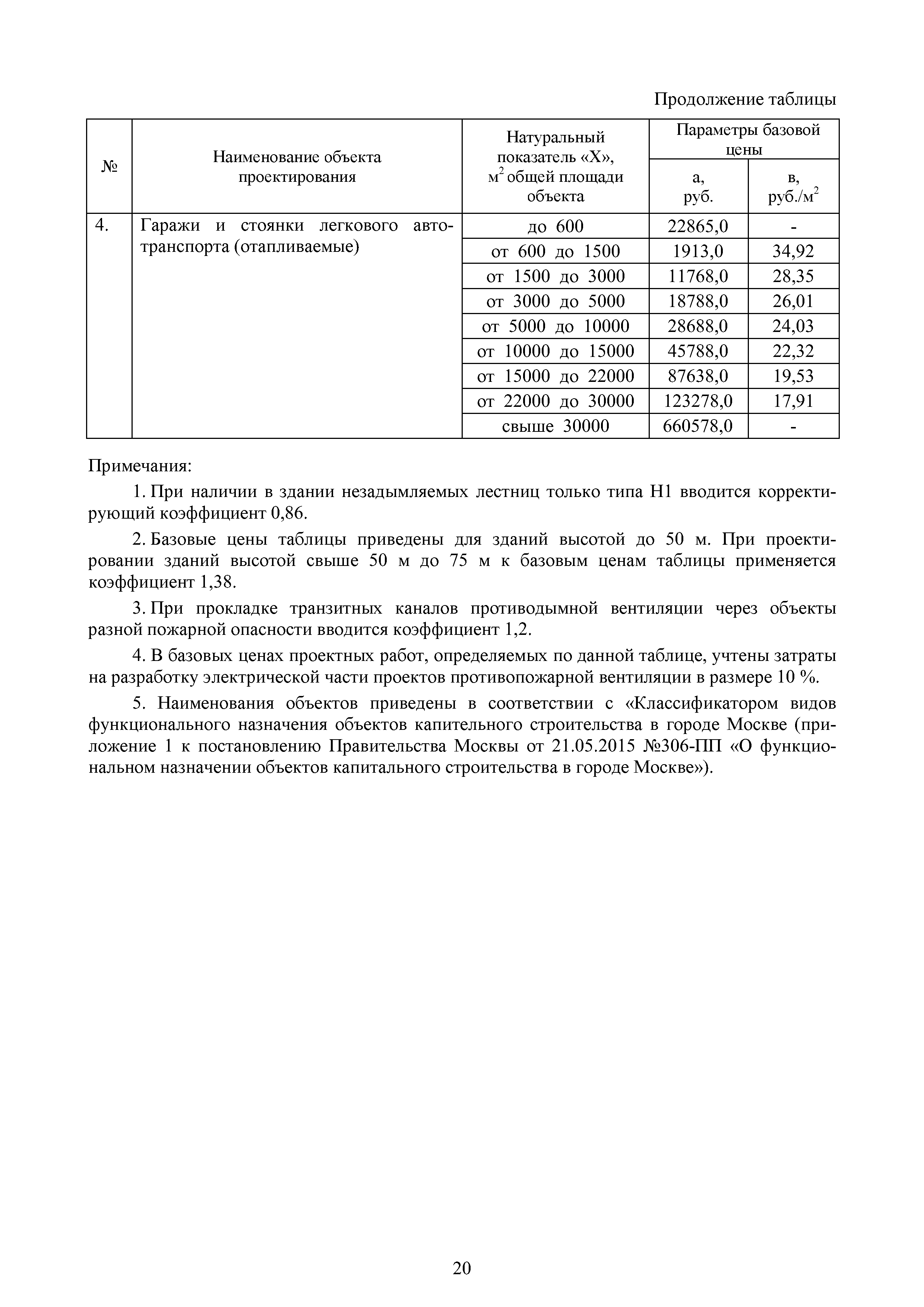 МРР 5.3-16