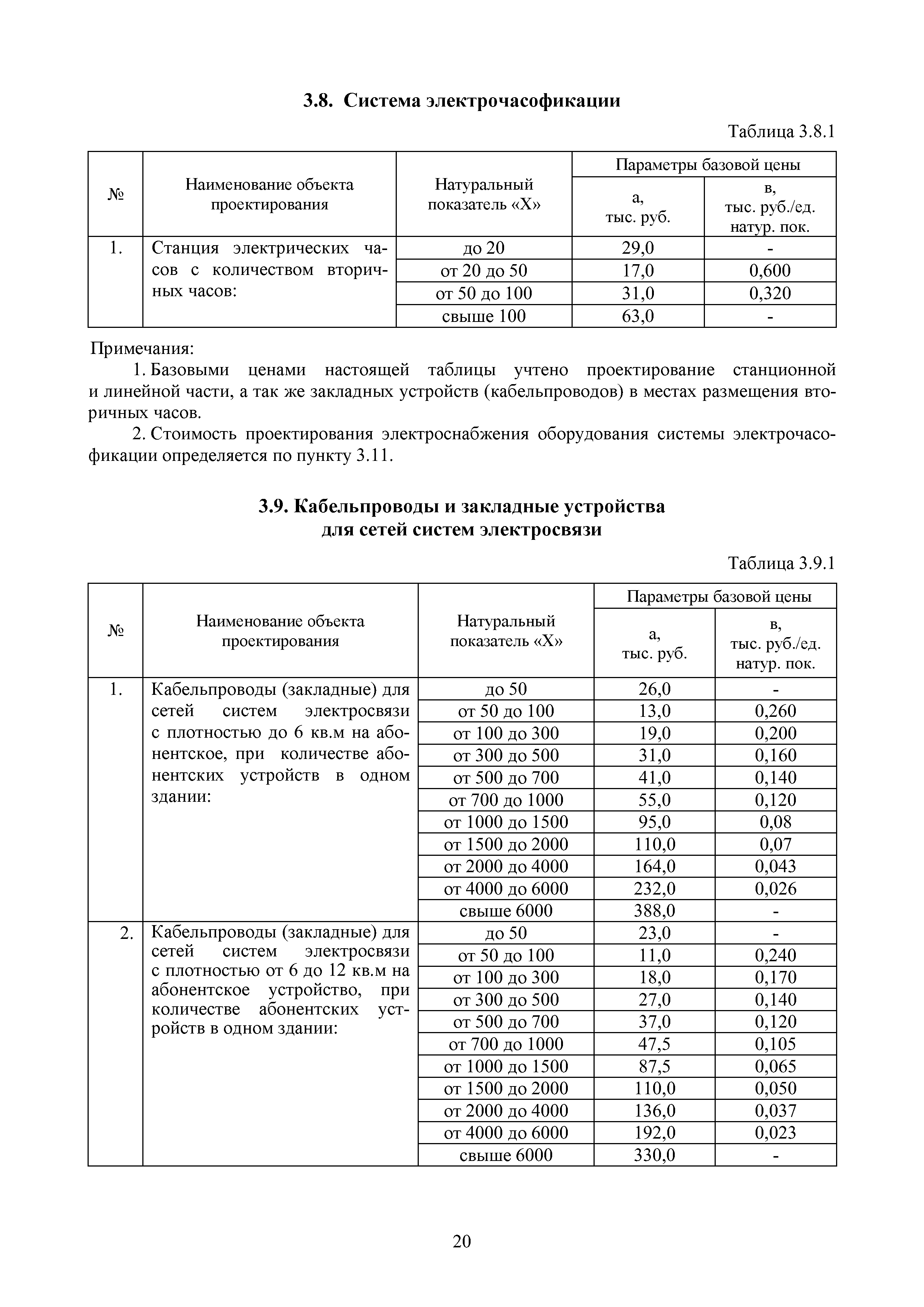 МРР 5.2-16