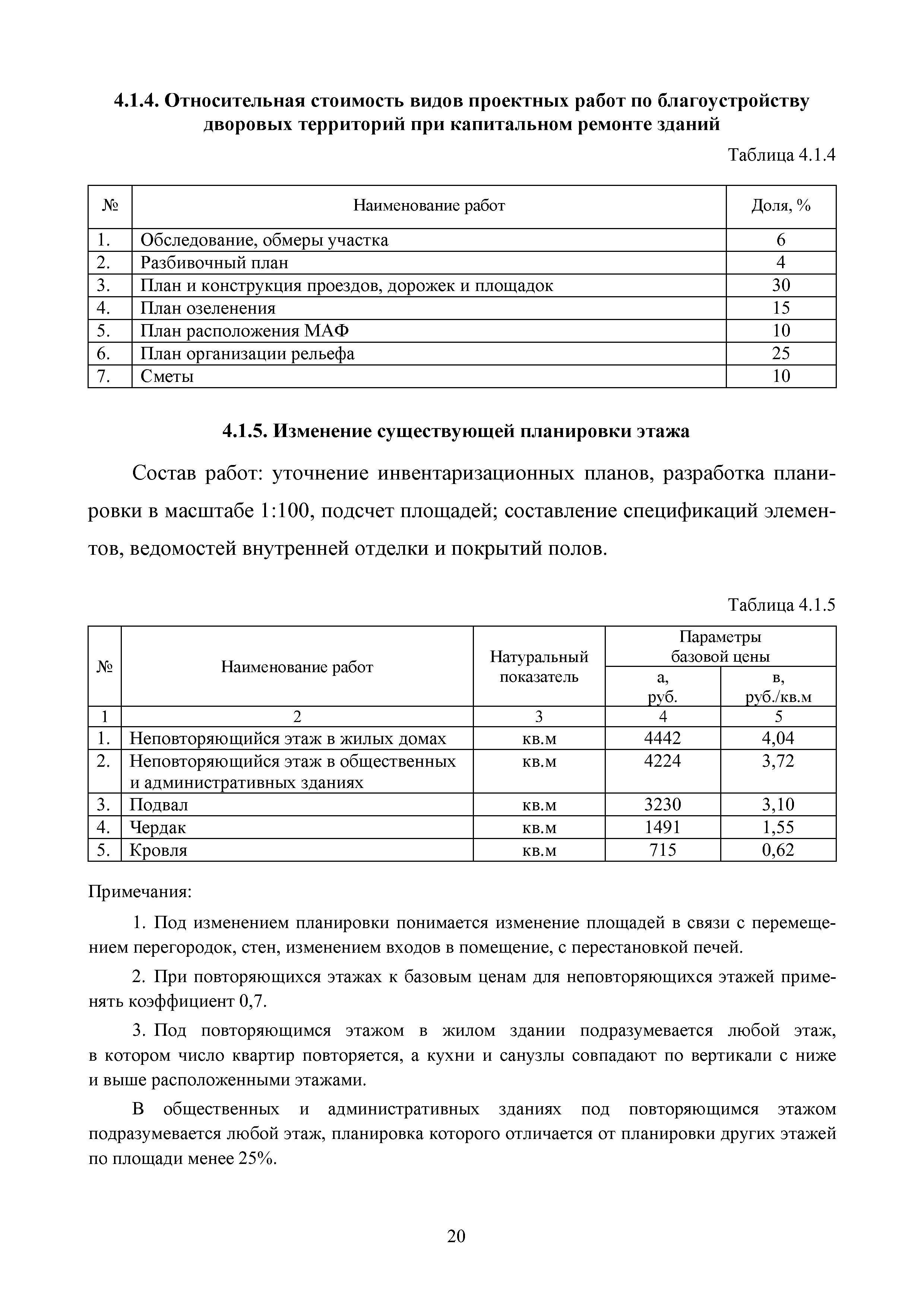 МРР 4.7-16