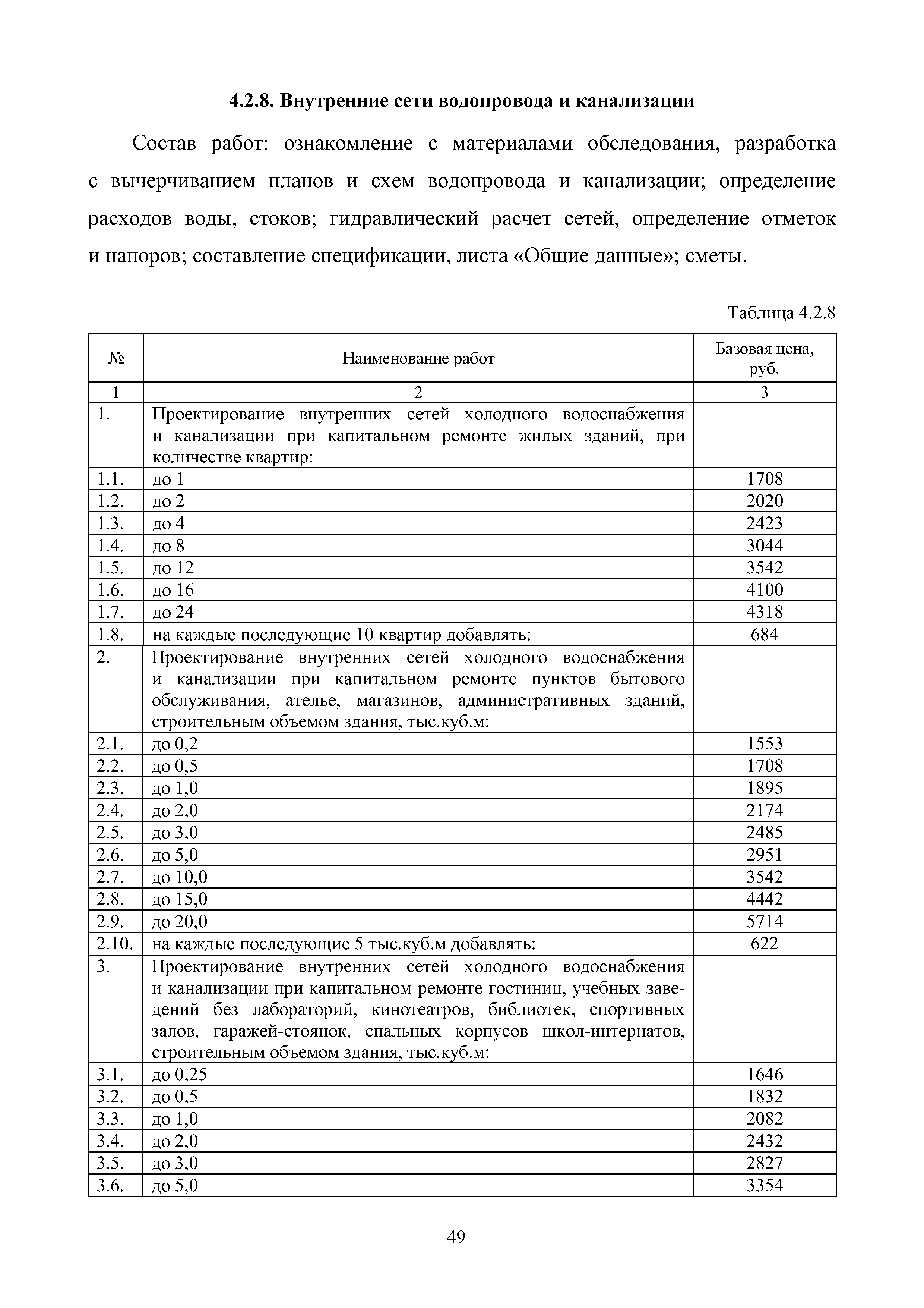 МРР 4.7-16