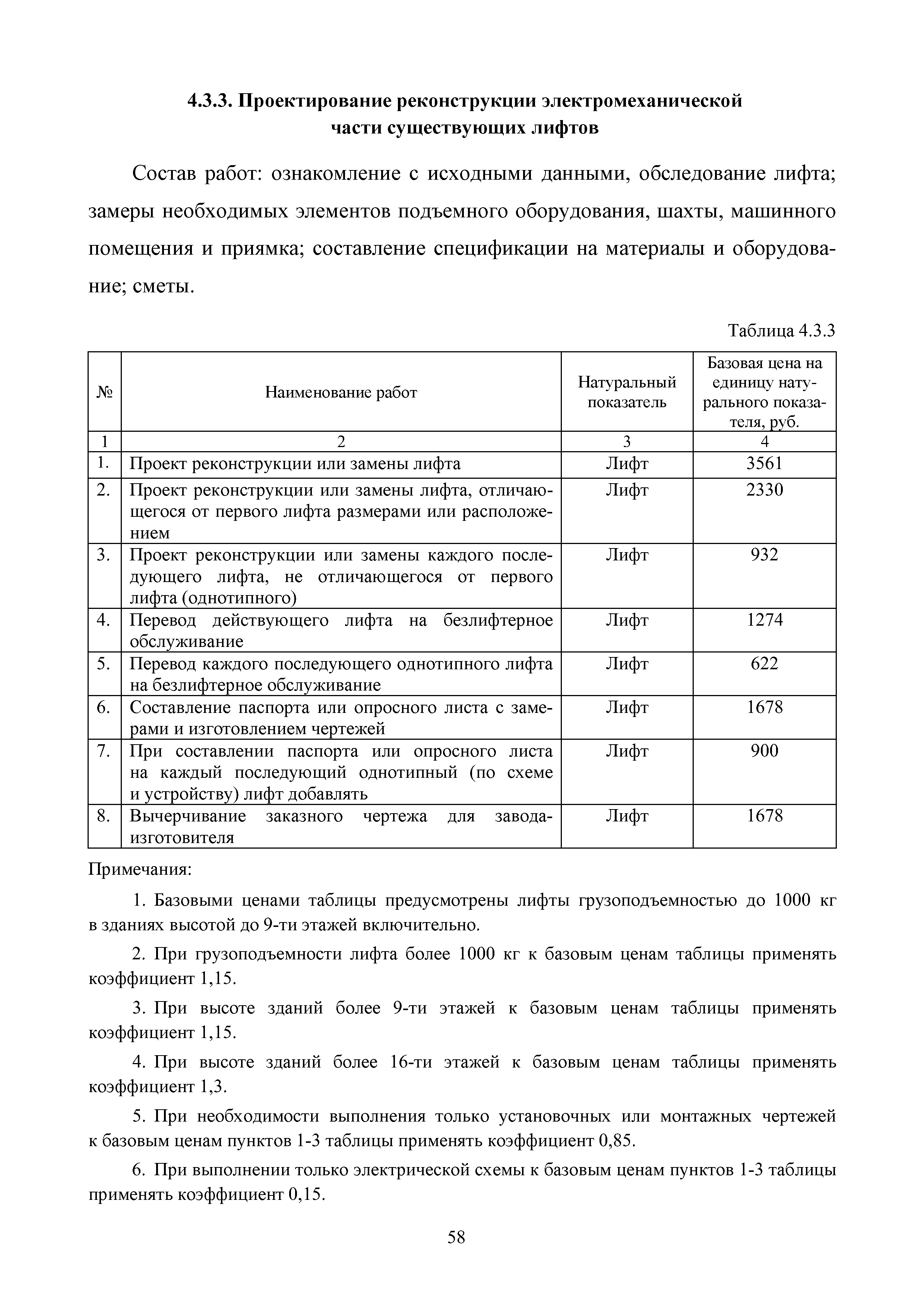 МРР 4.7-16