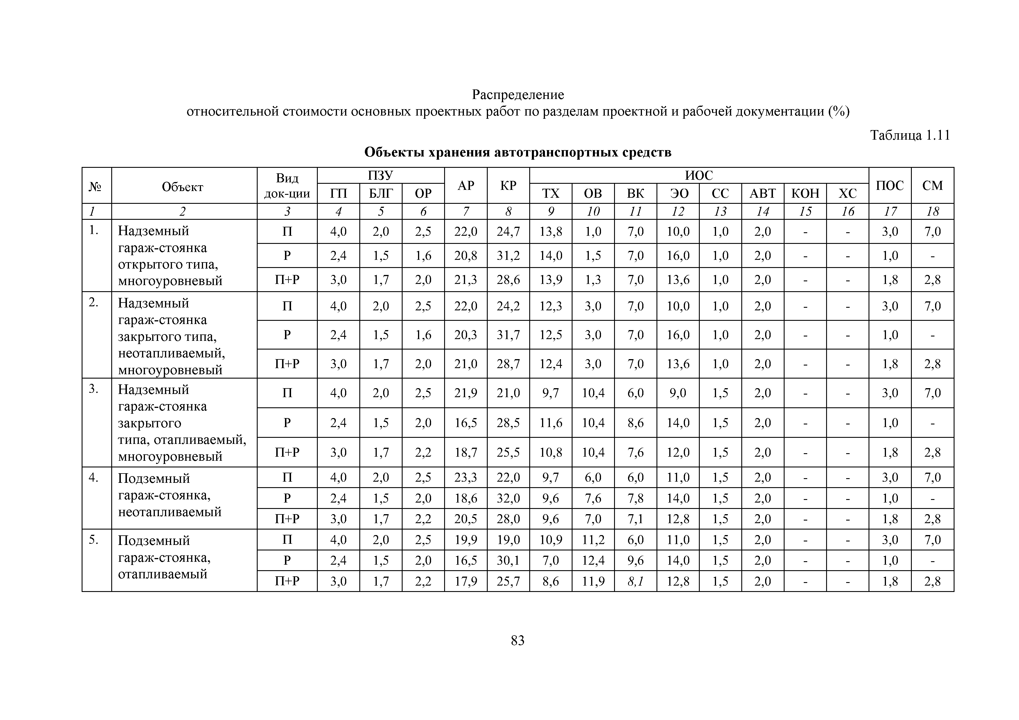 МРР 4.1-16