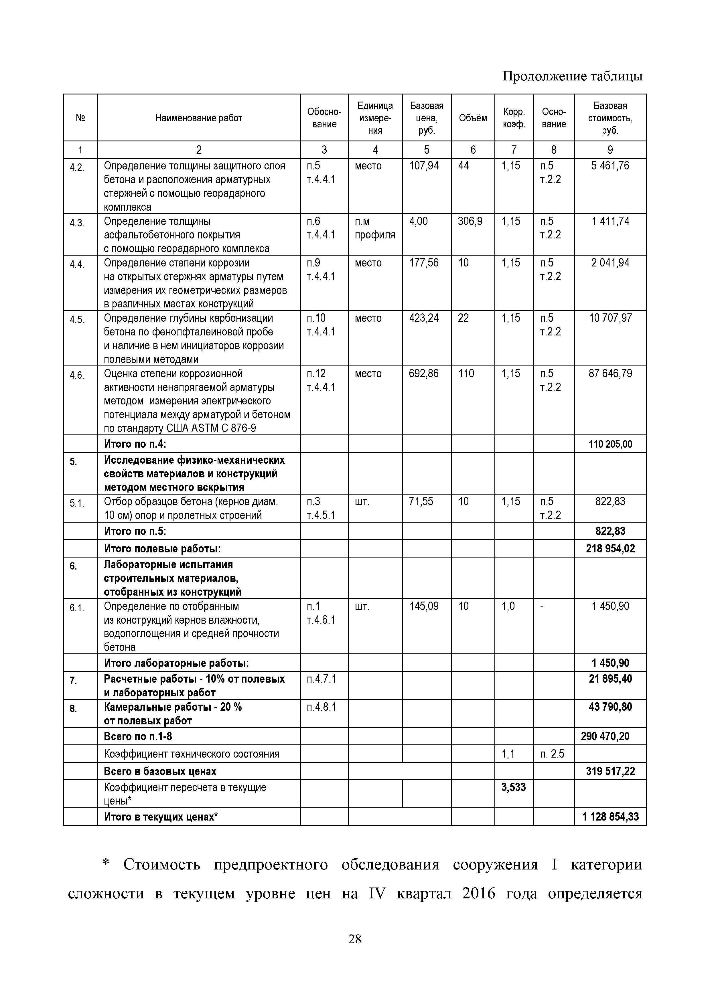 МРР 3.8-16