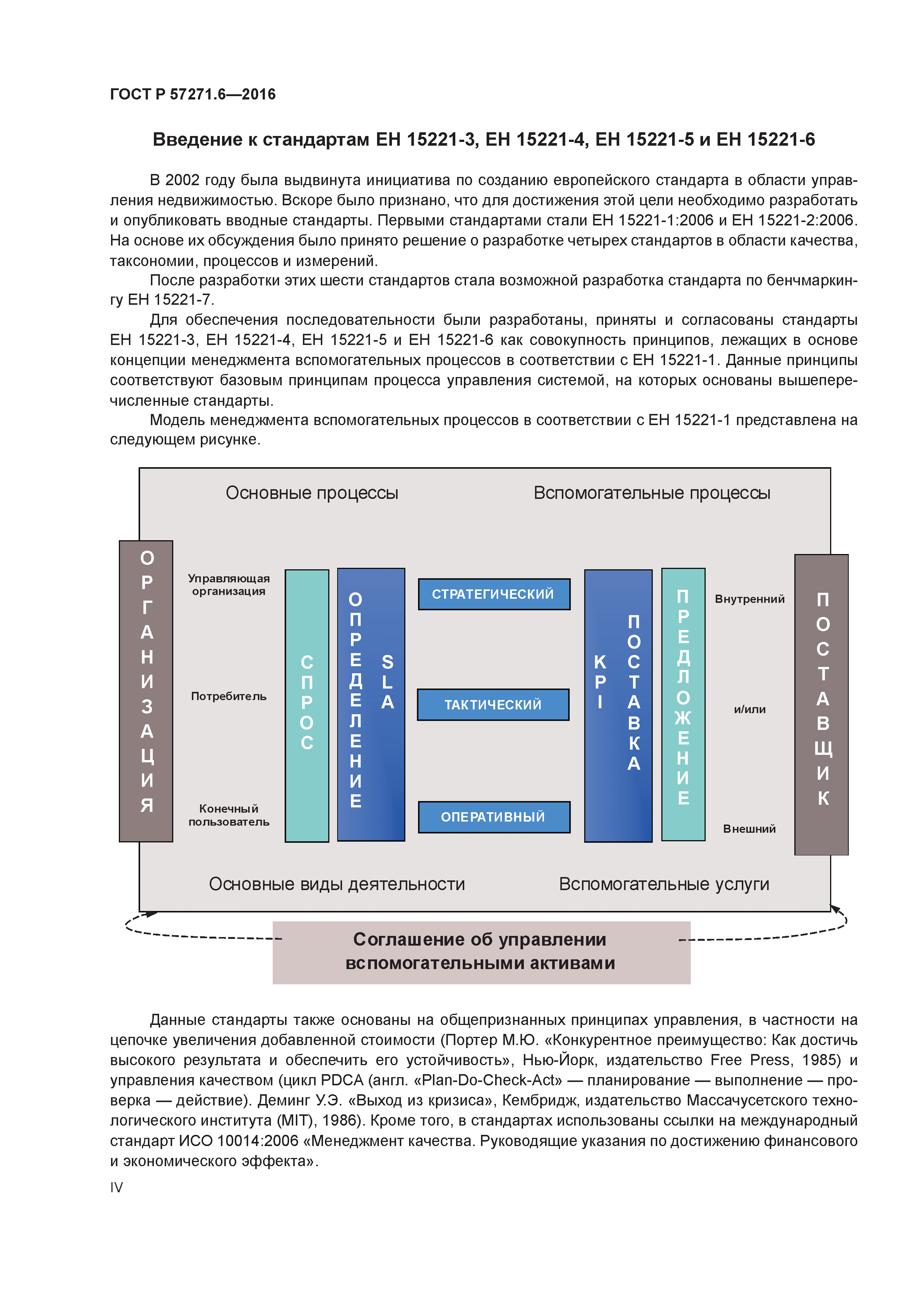 ГОСТ Р 57271.6-2016