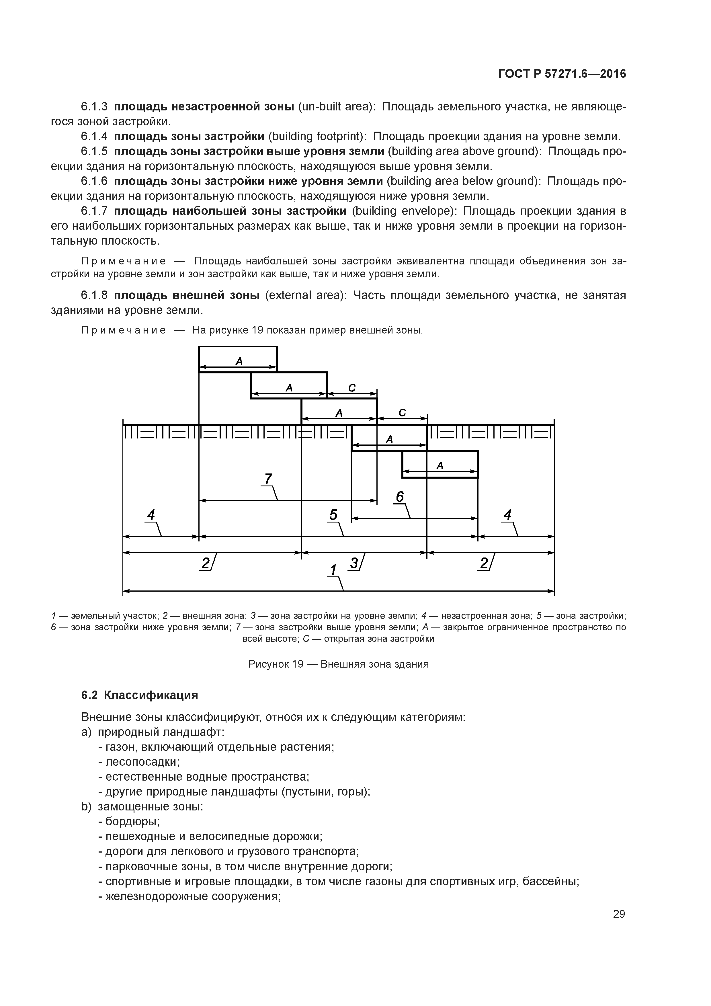 ГОСТ Р 57271.6-2016