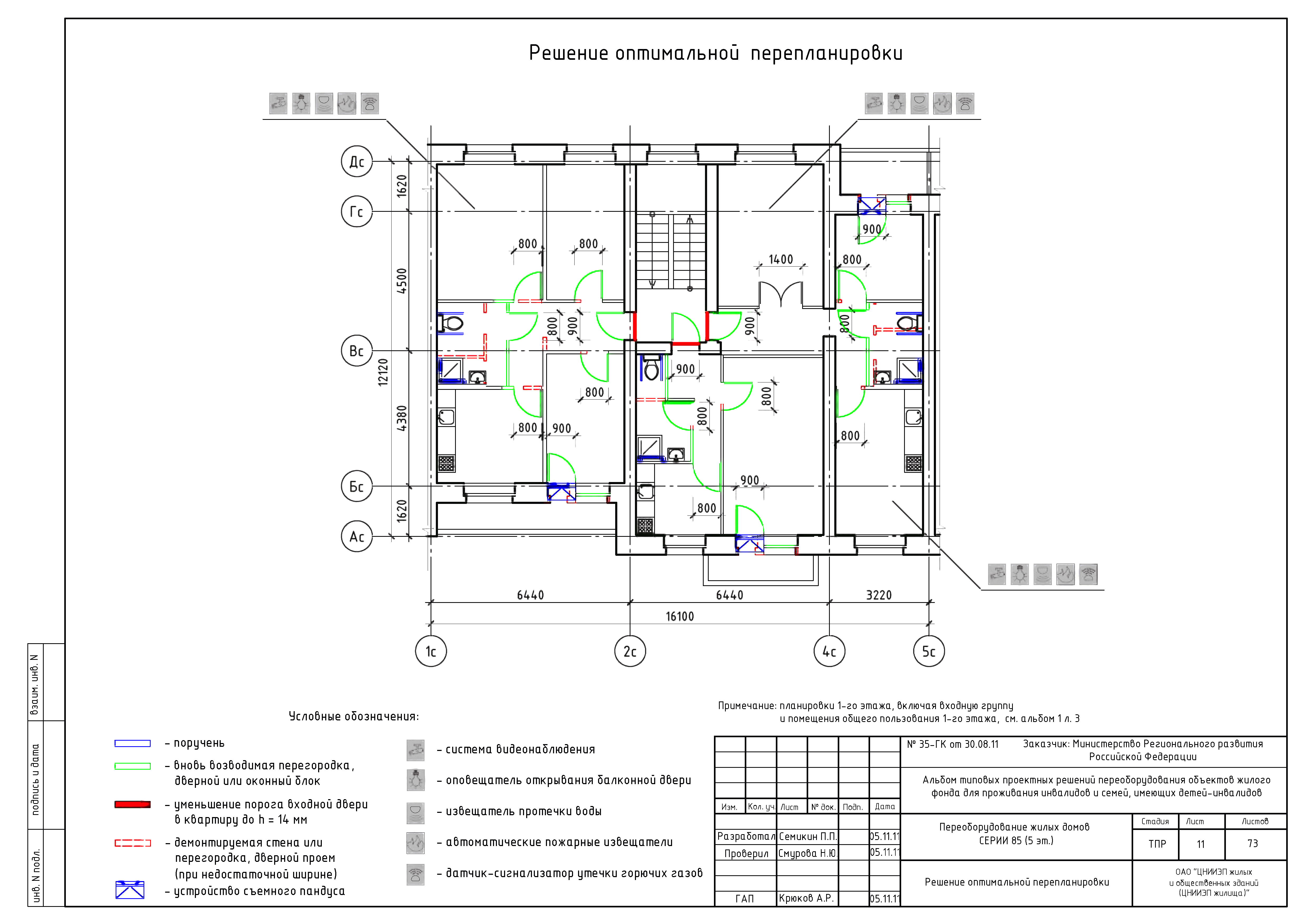 Типовые проектные решения 