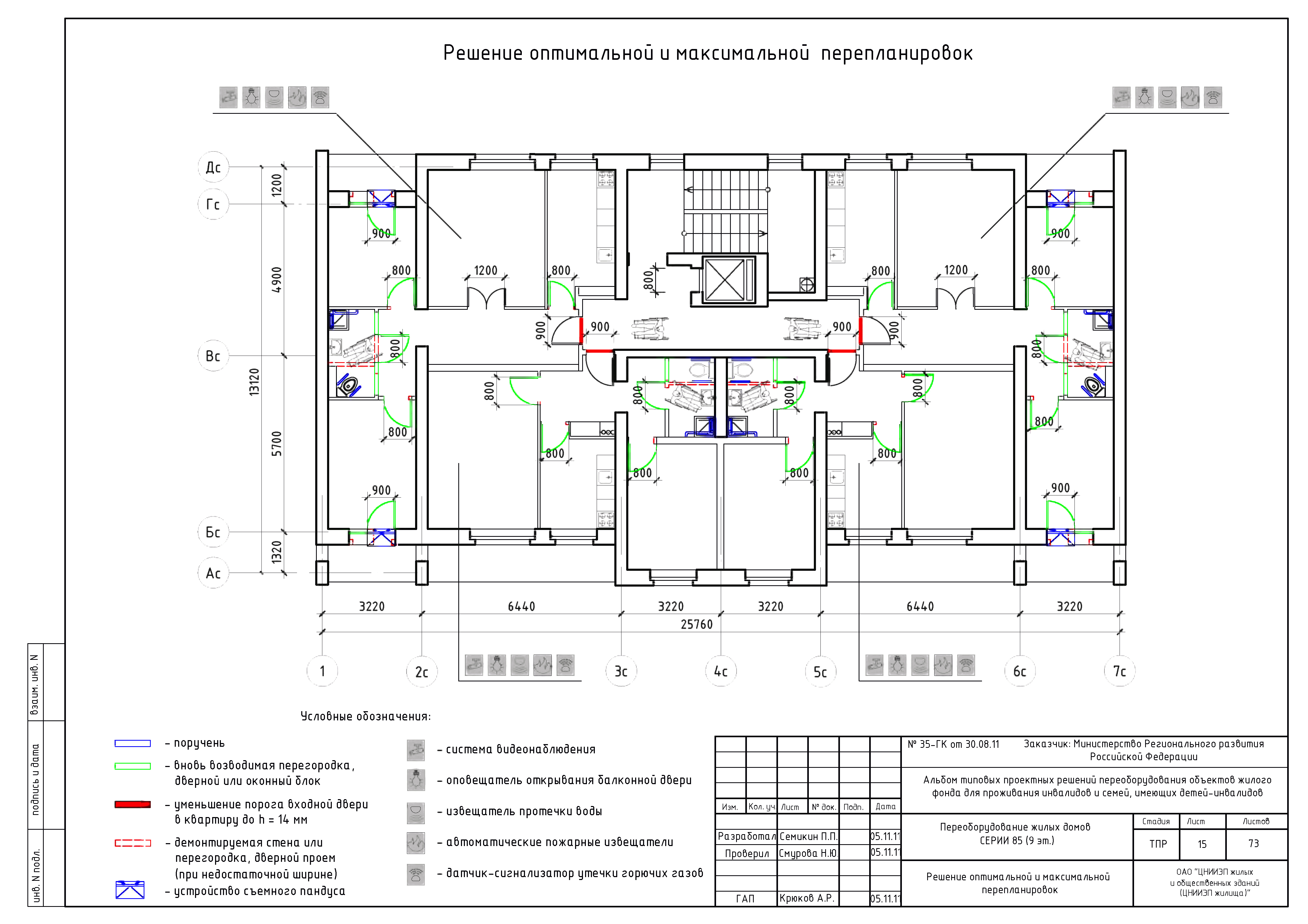 Типовые проектные решения 