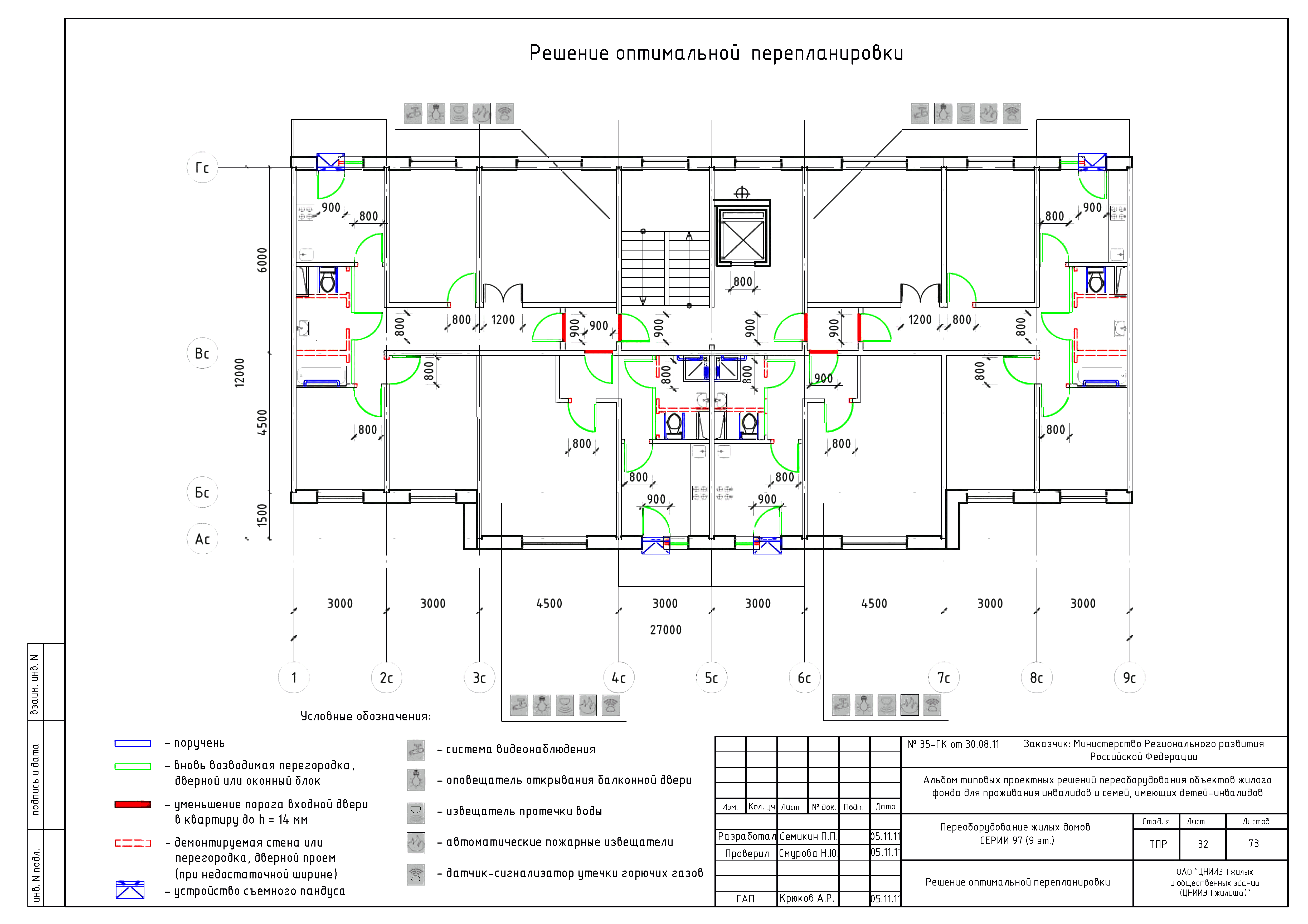 Типовые проектные решения 