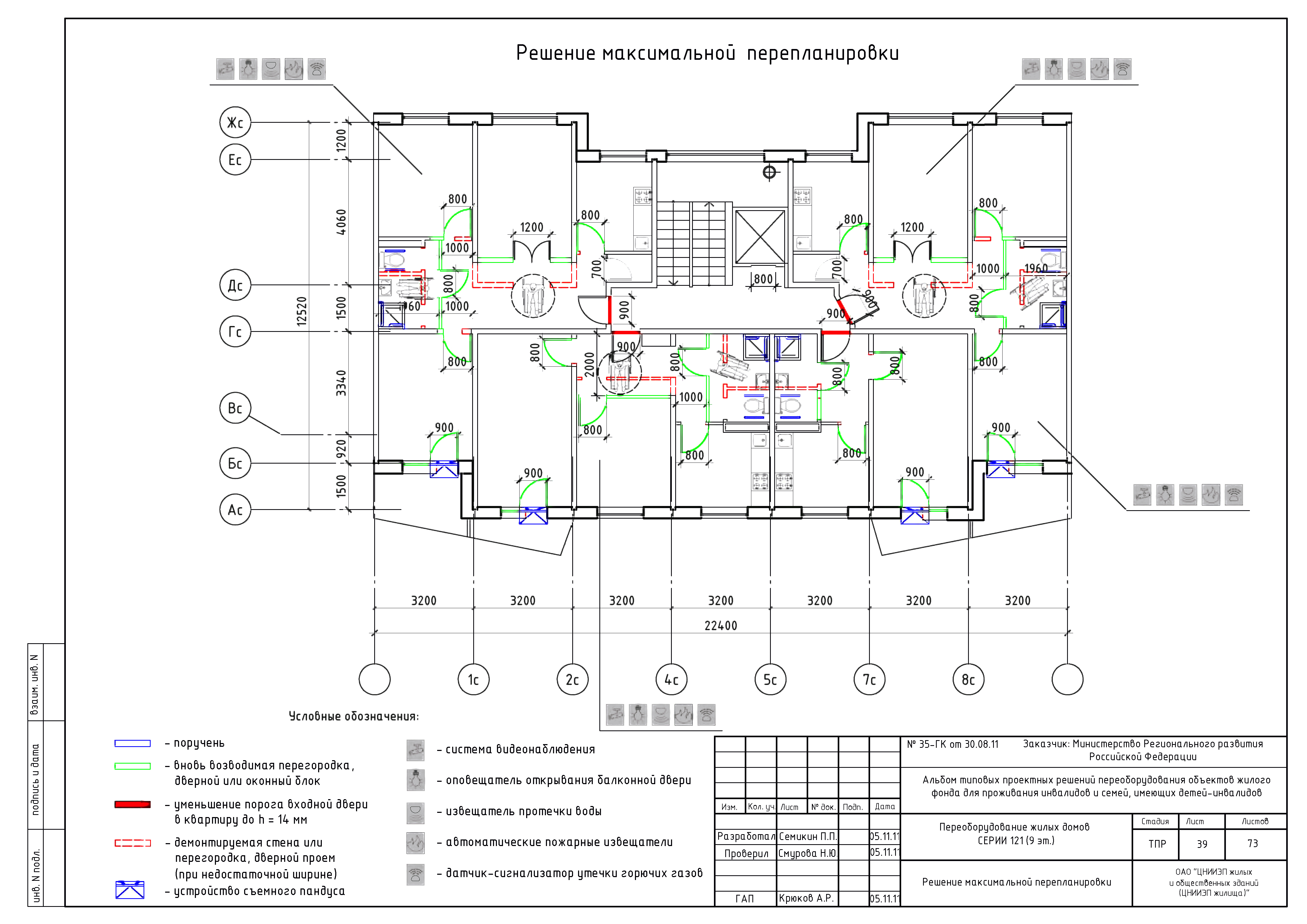 Типовые проектные решения 