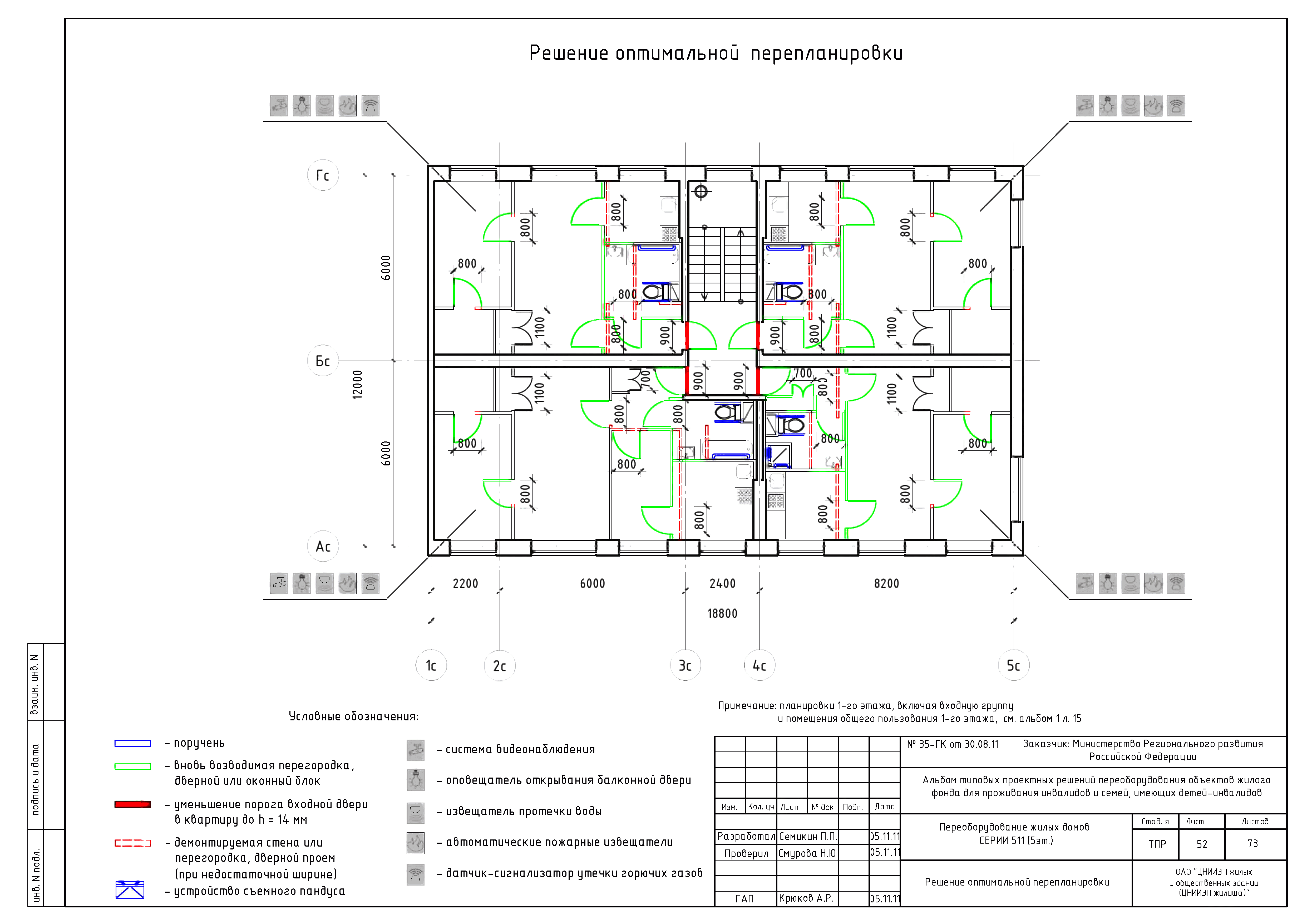 Типовые проектные решения 