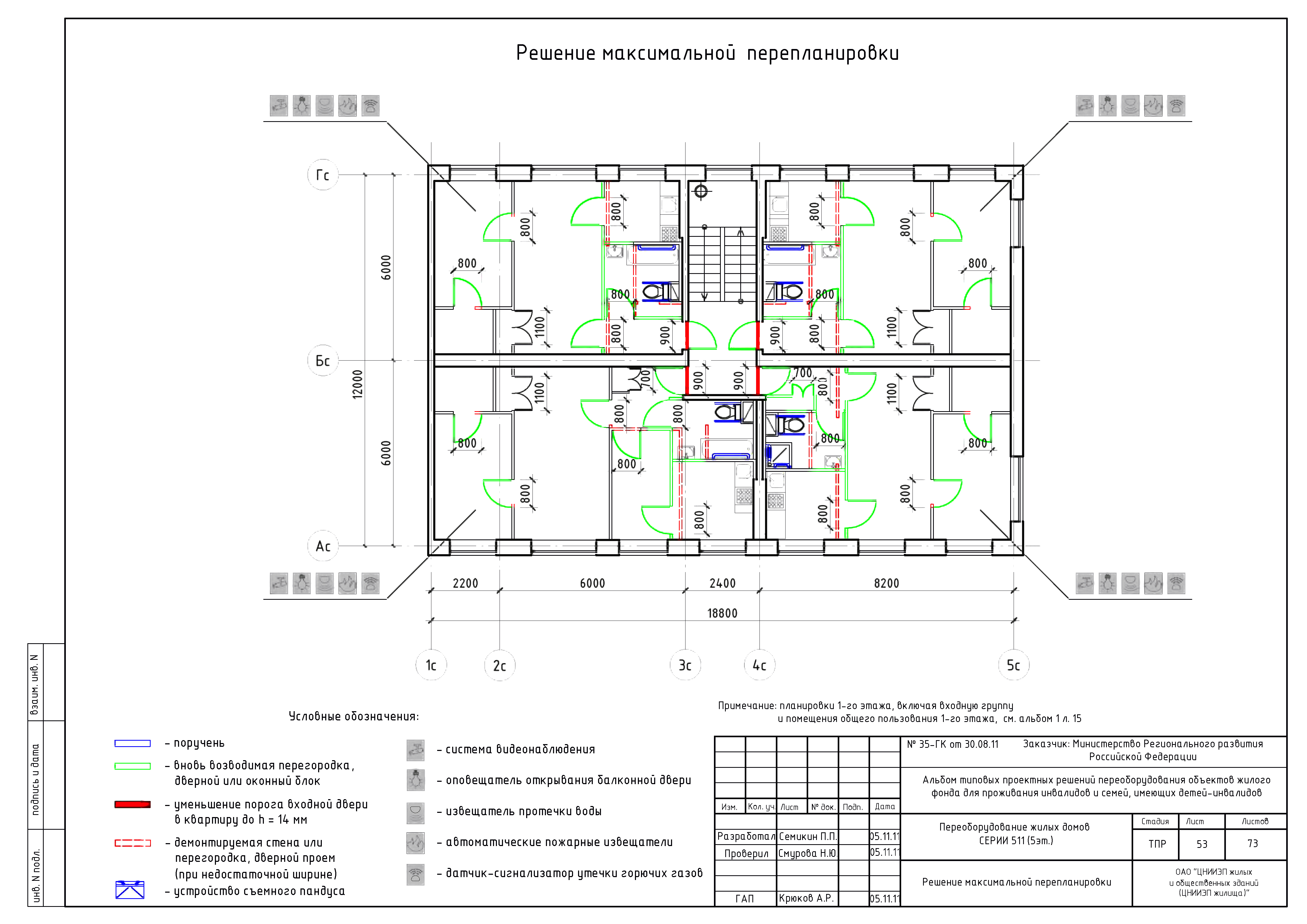 Типовые проектные решения 