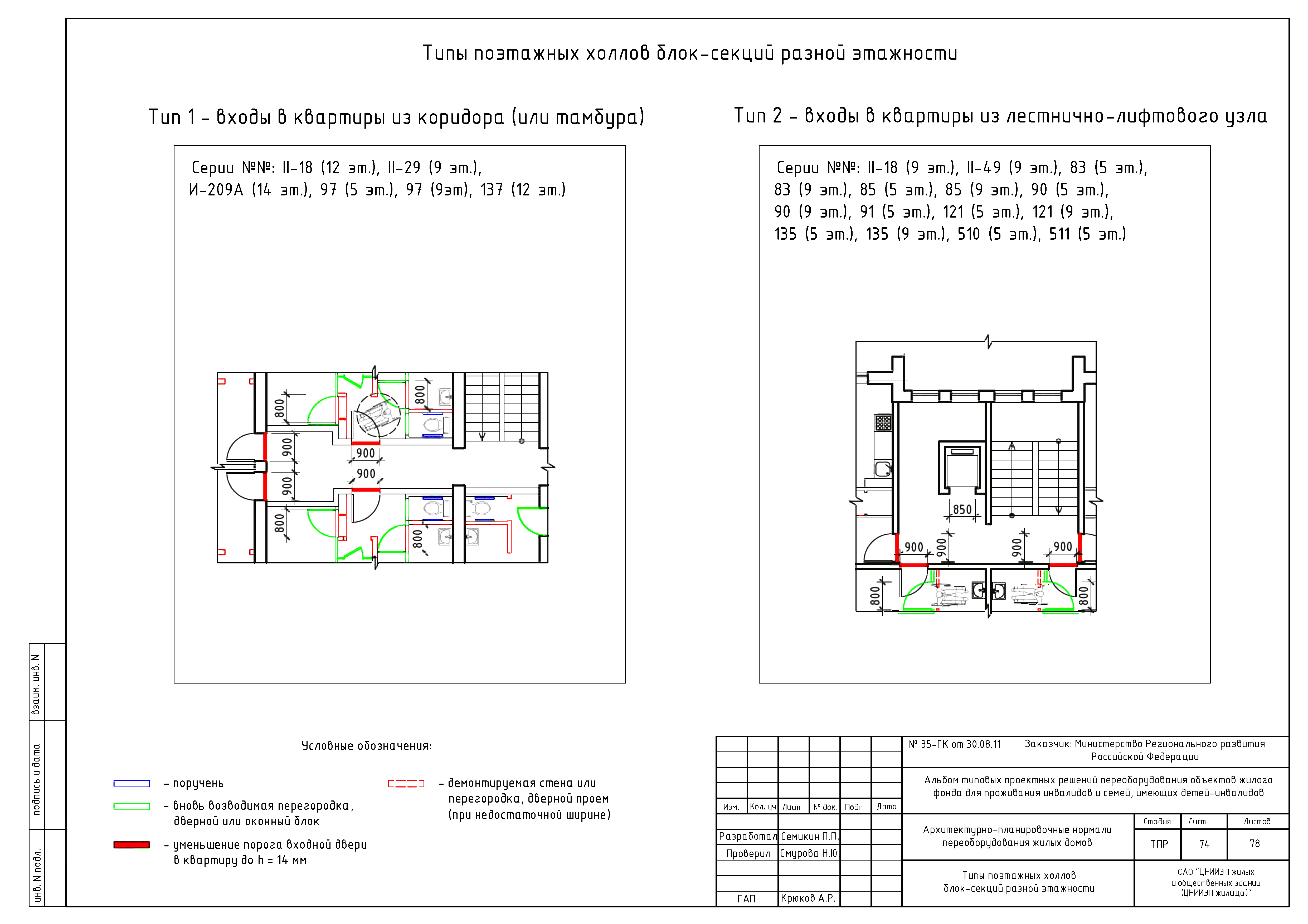 Типовые проектные решения 