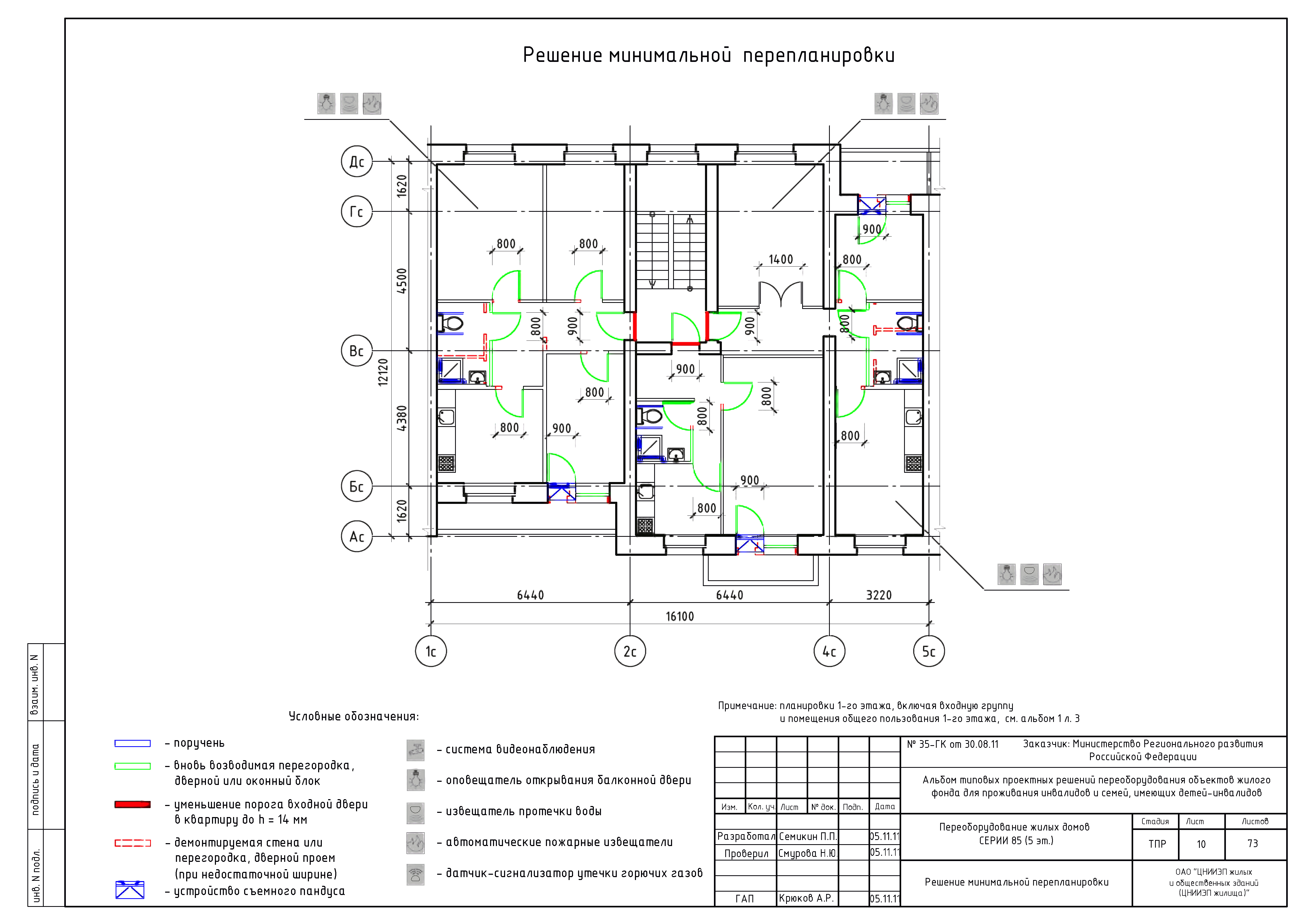 Типовые проектные решения 