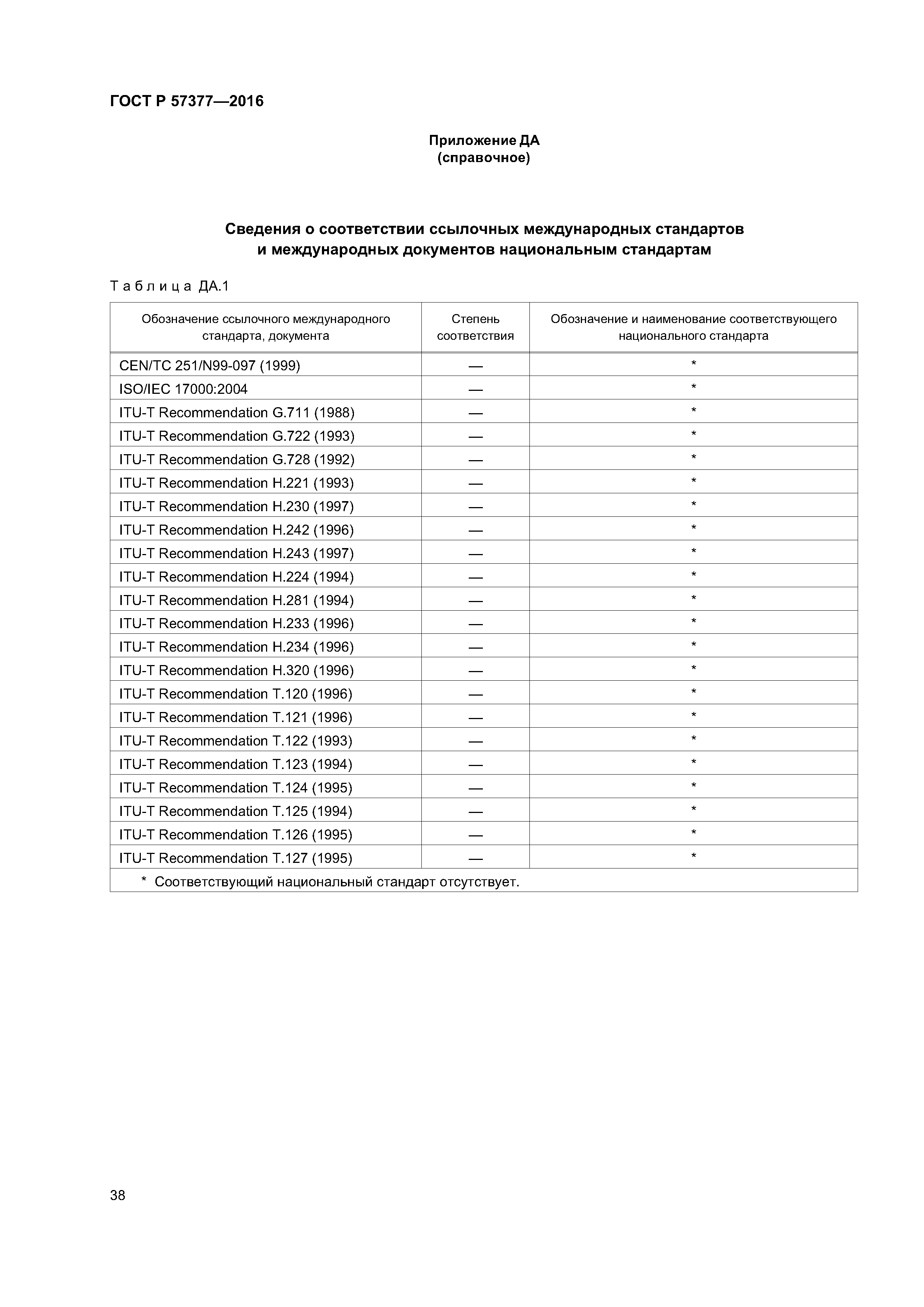 ГОСТ Р 57377-2016