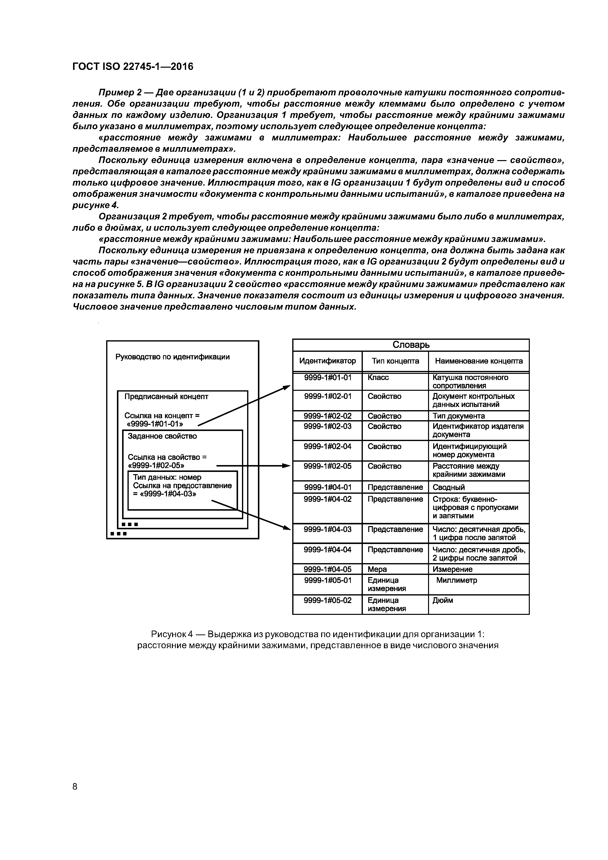 ГОСТ ISO 22745-1-2016