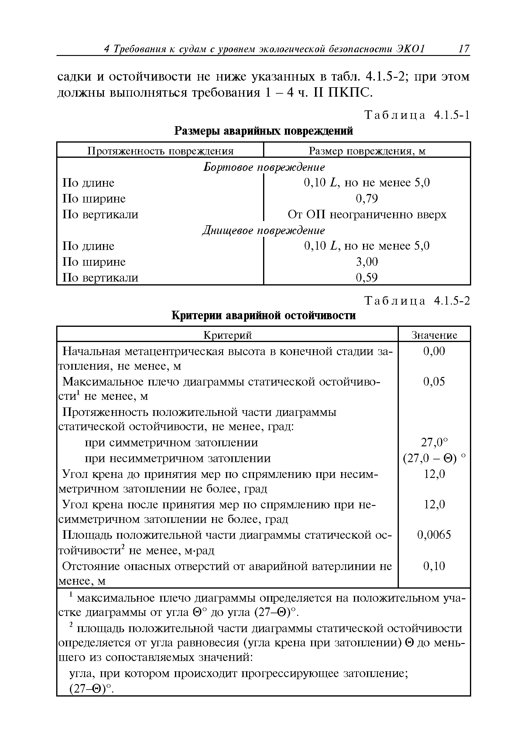 Руководство Р.029-2010