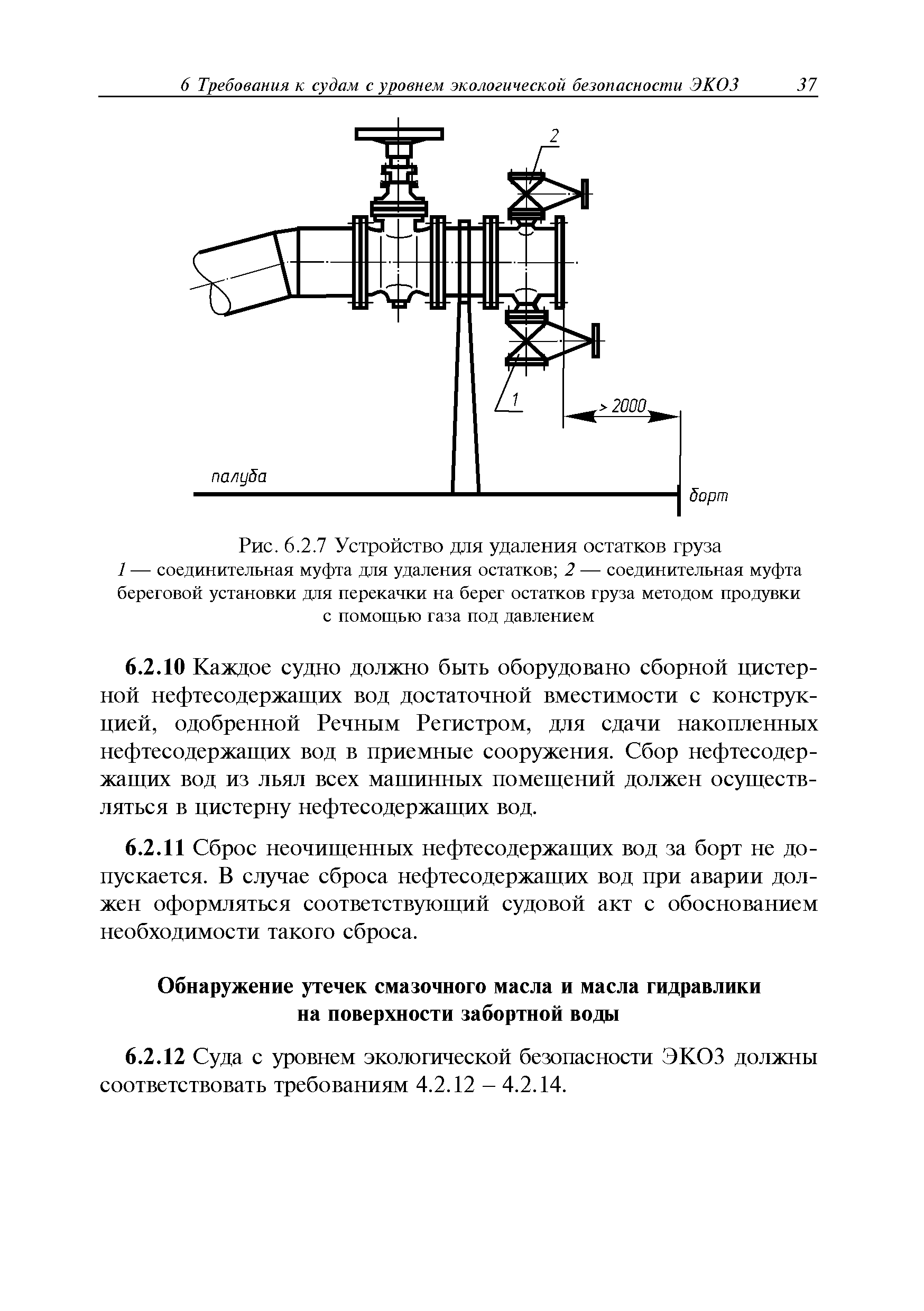 Руководство Р.029-2010