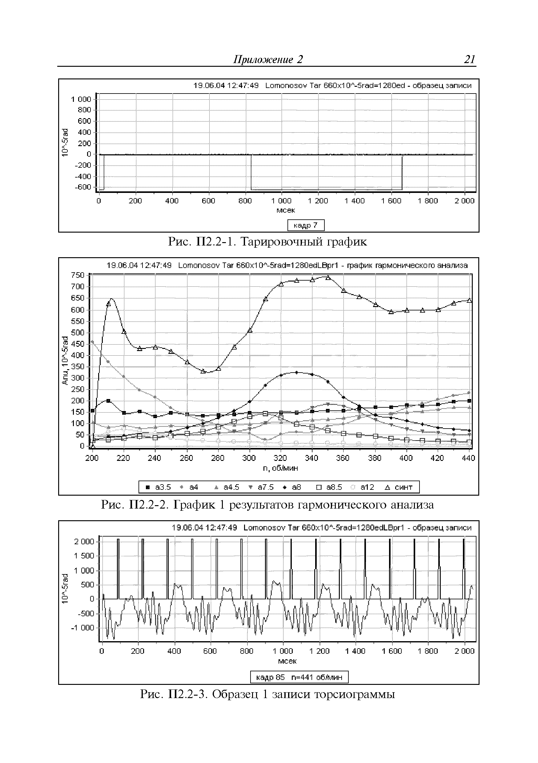 Руководство Р.043-2016