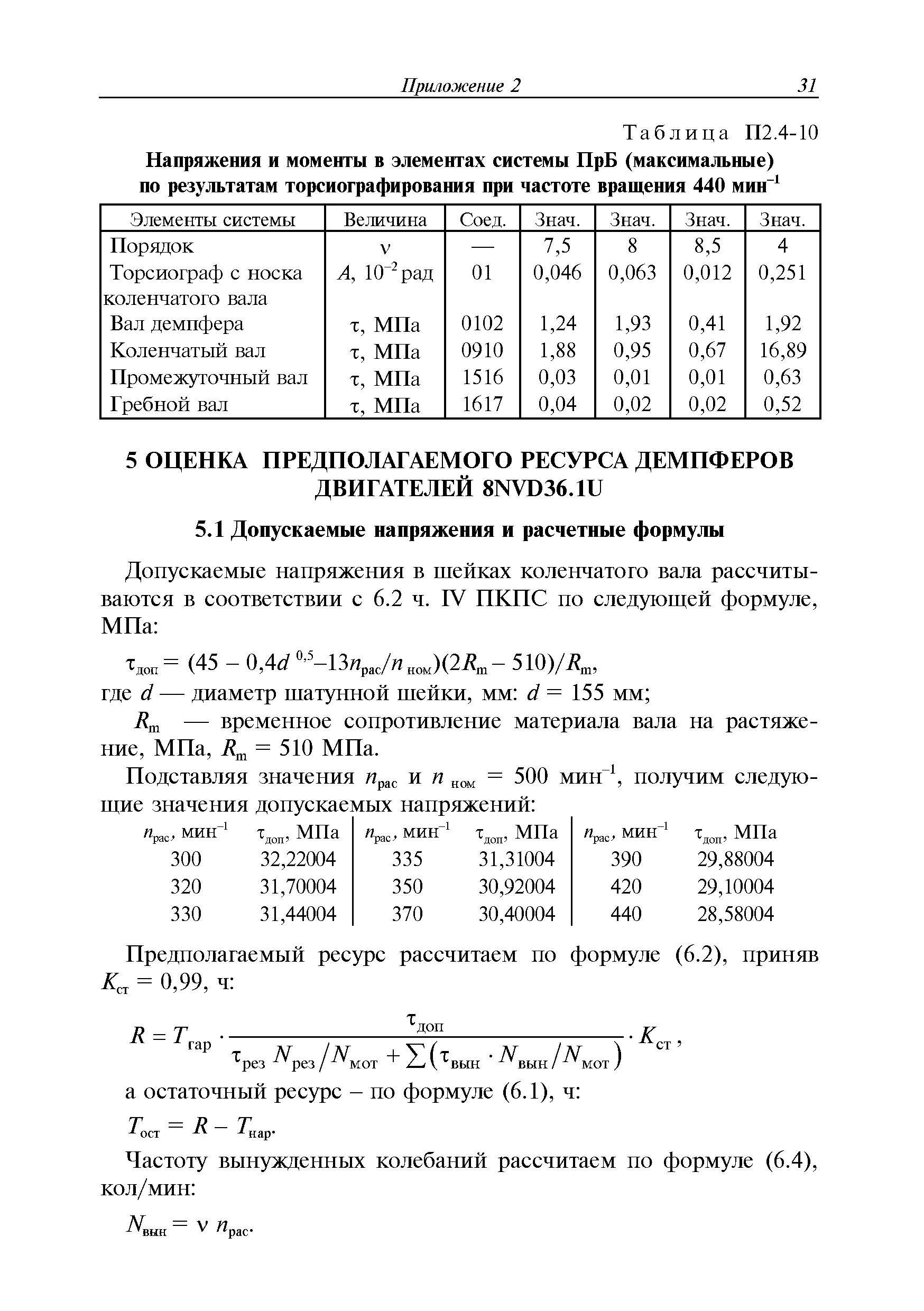 Руководство Р.043-2016