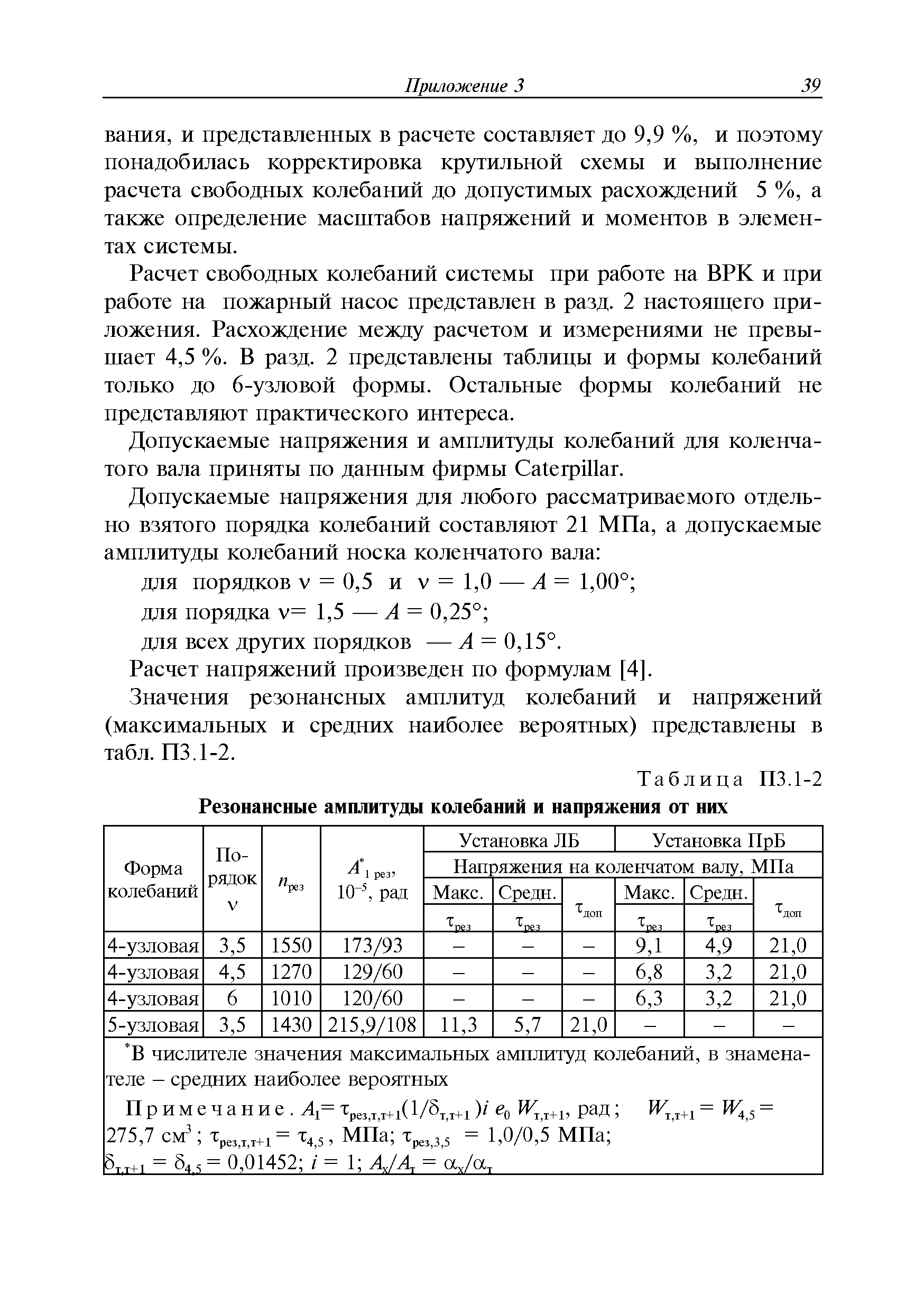 Руководство Р.043-2016