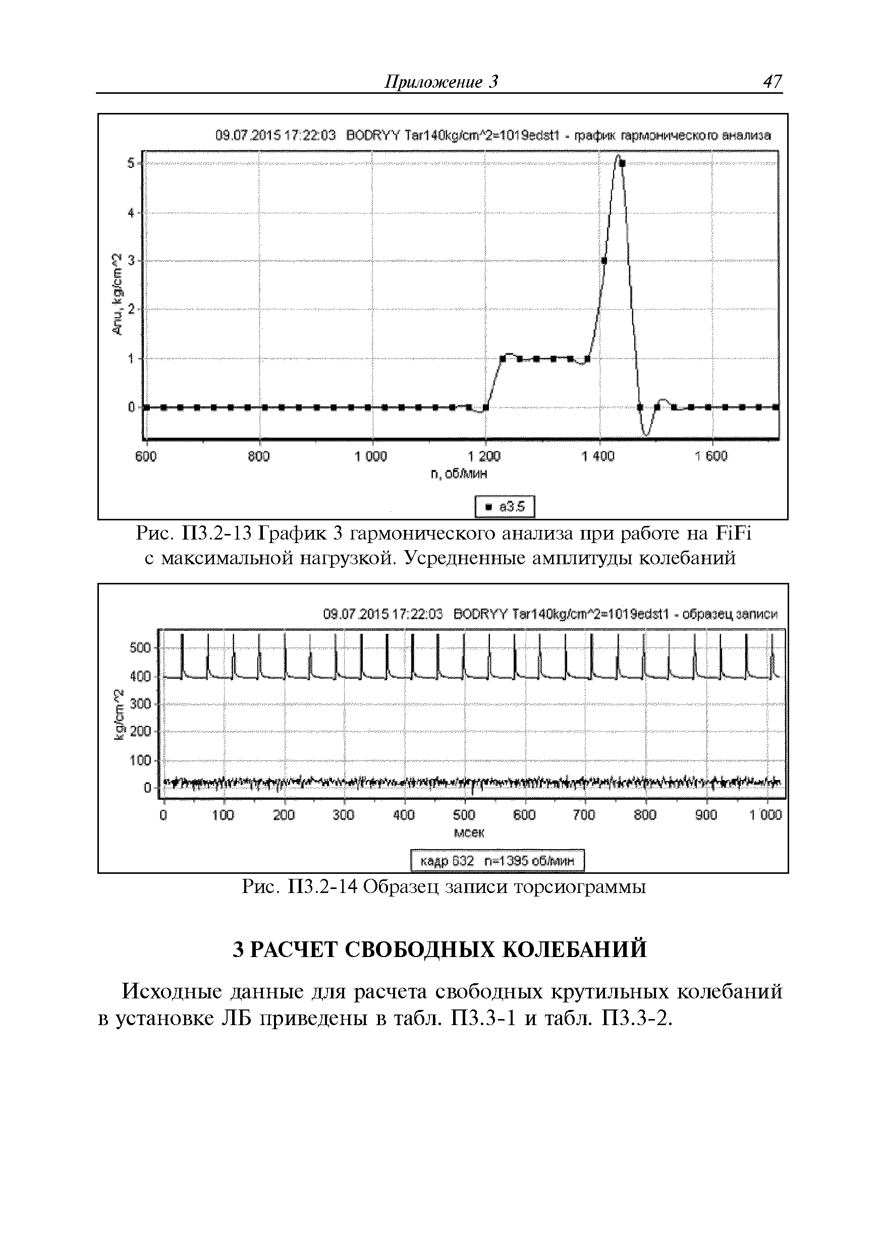 Руководство Р.043-2016