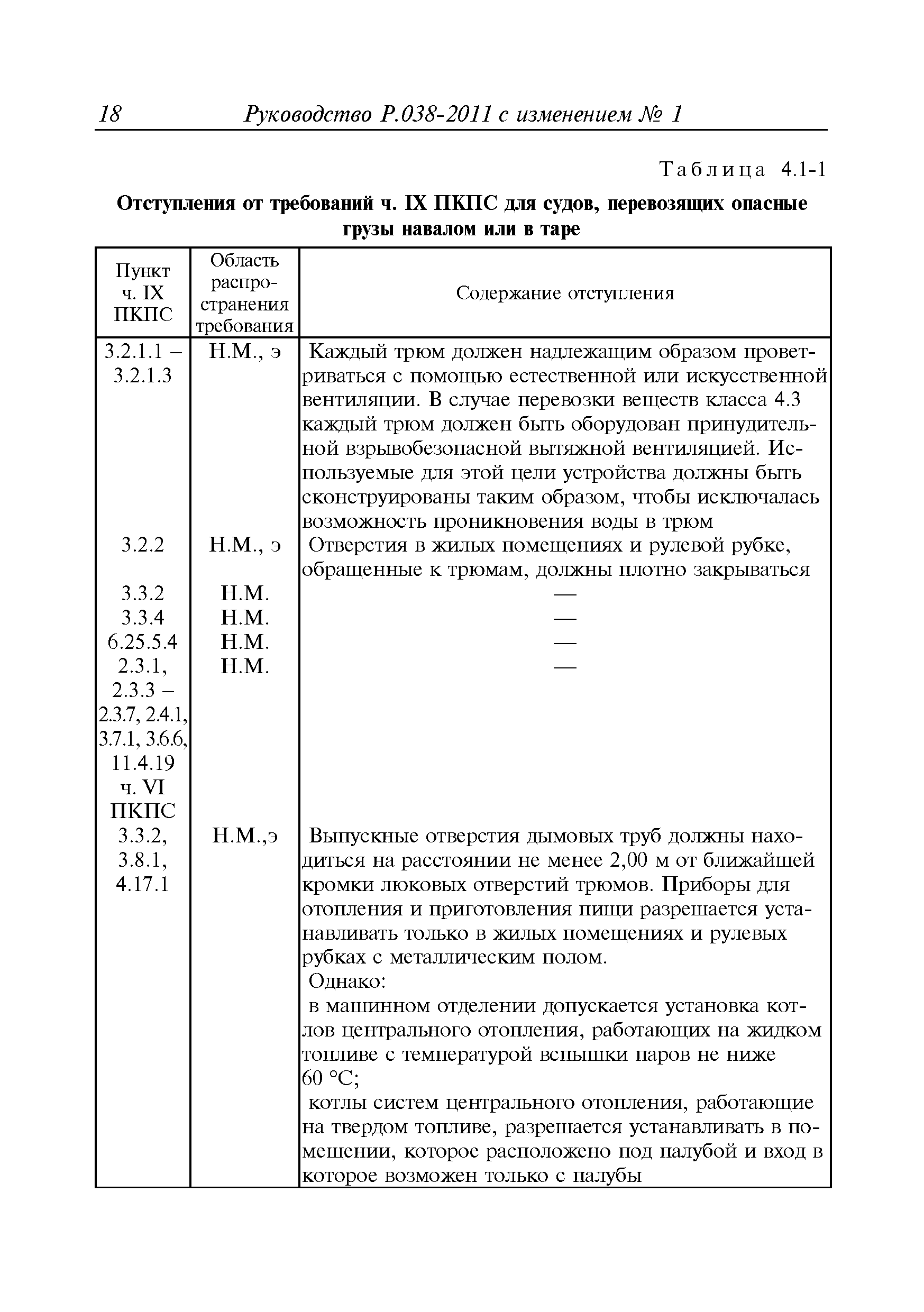 Руководство Р.038-2011