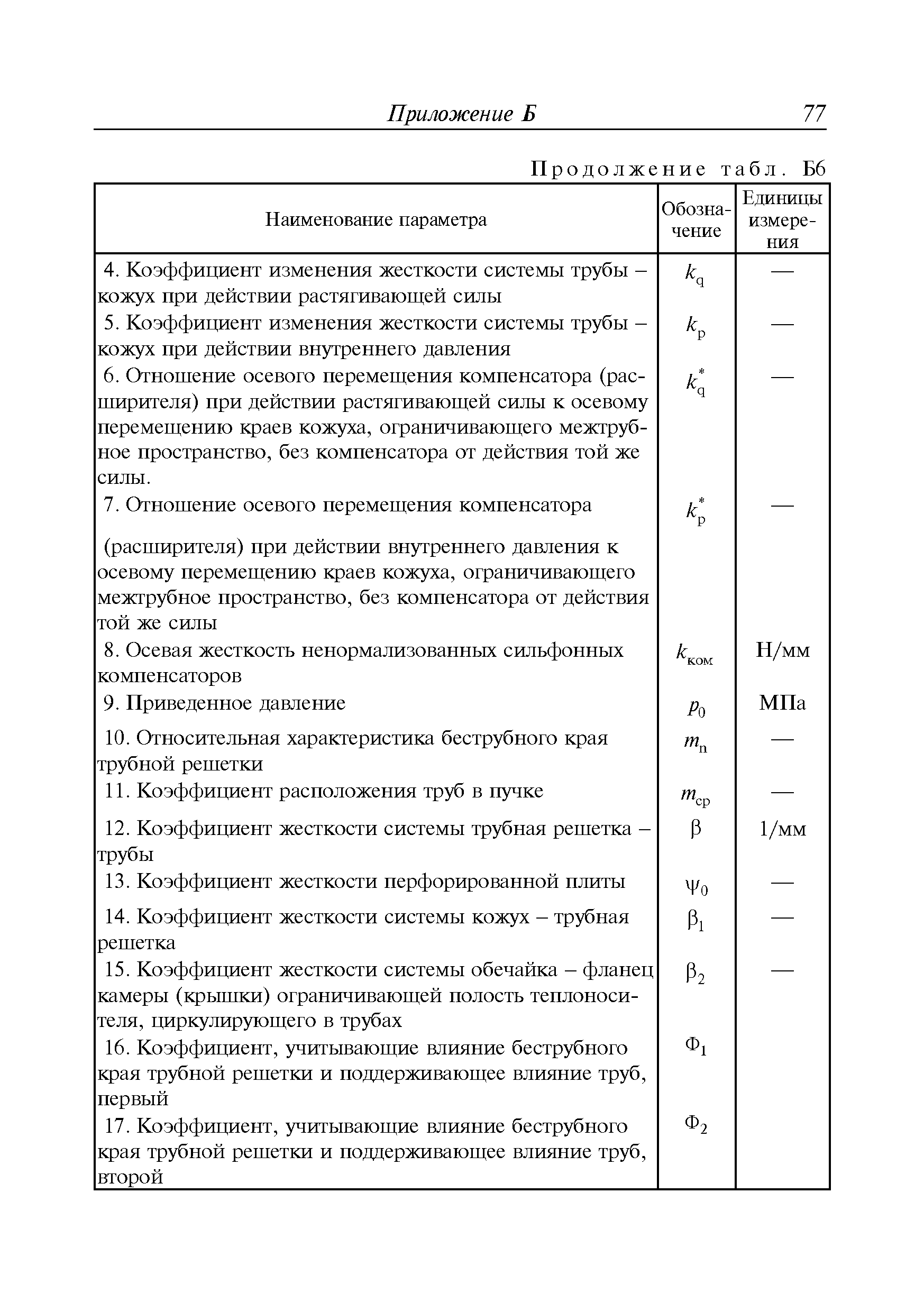 Руководство Р.037-2010