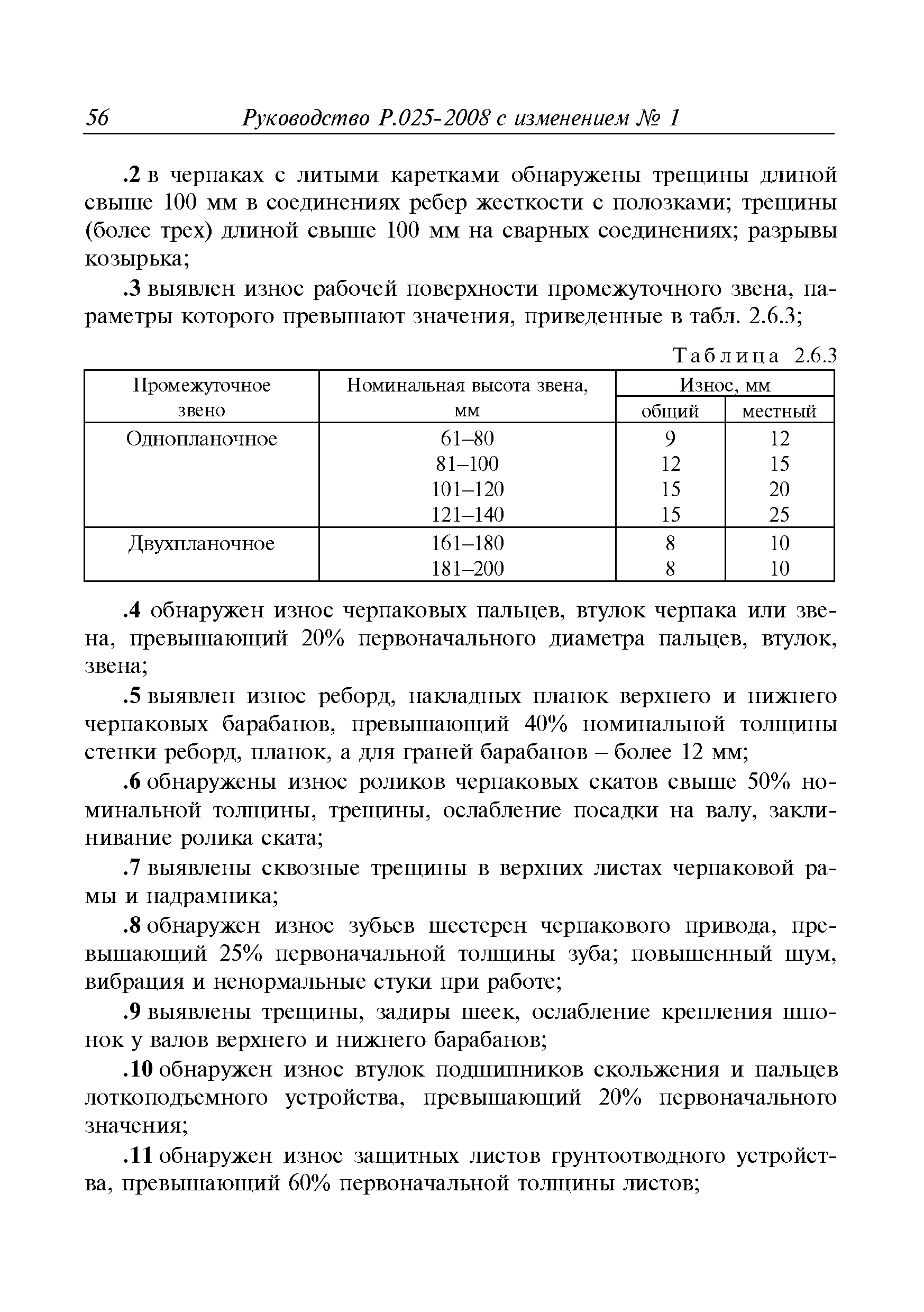 Руководство Р.025-2008