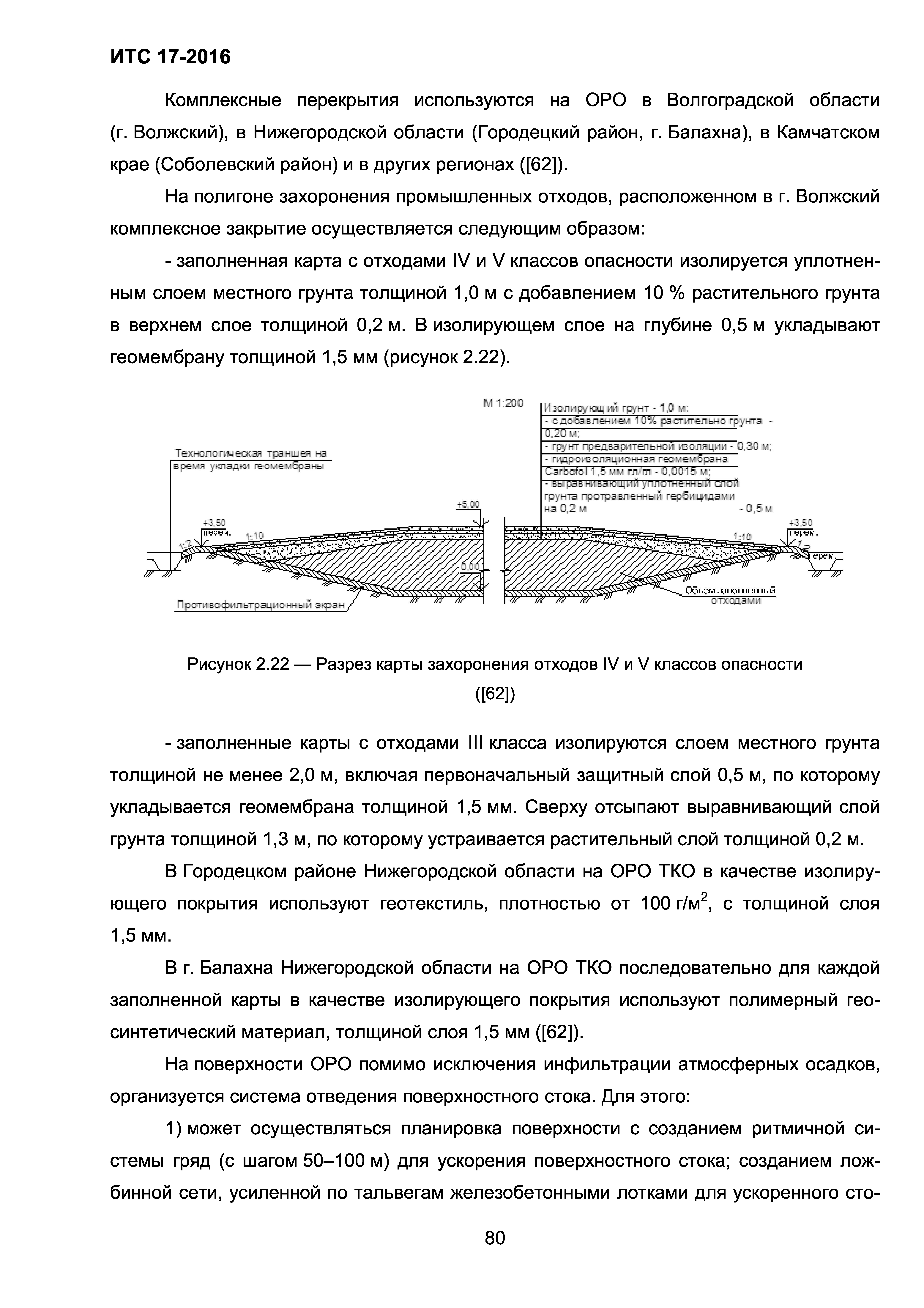 ИТС 17-2016