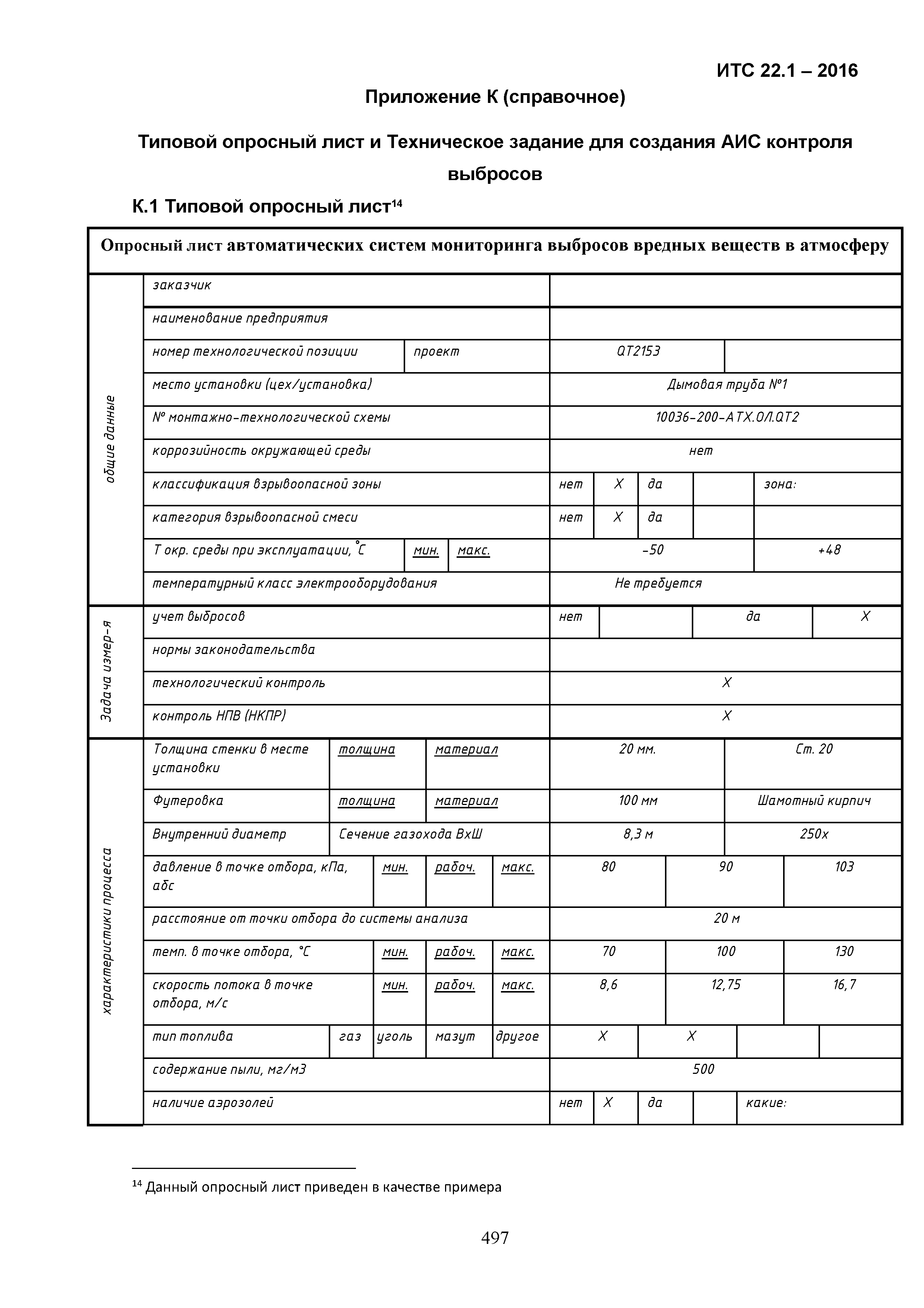 ИТС 22.1-2016