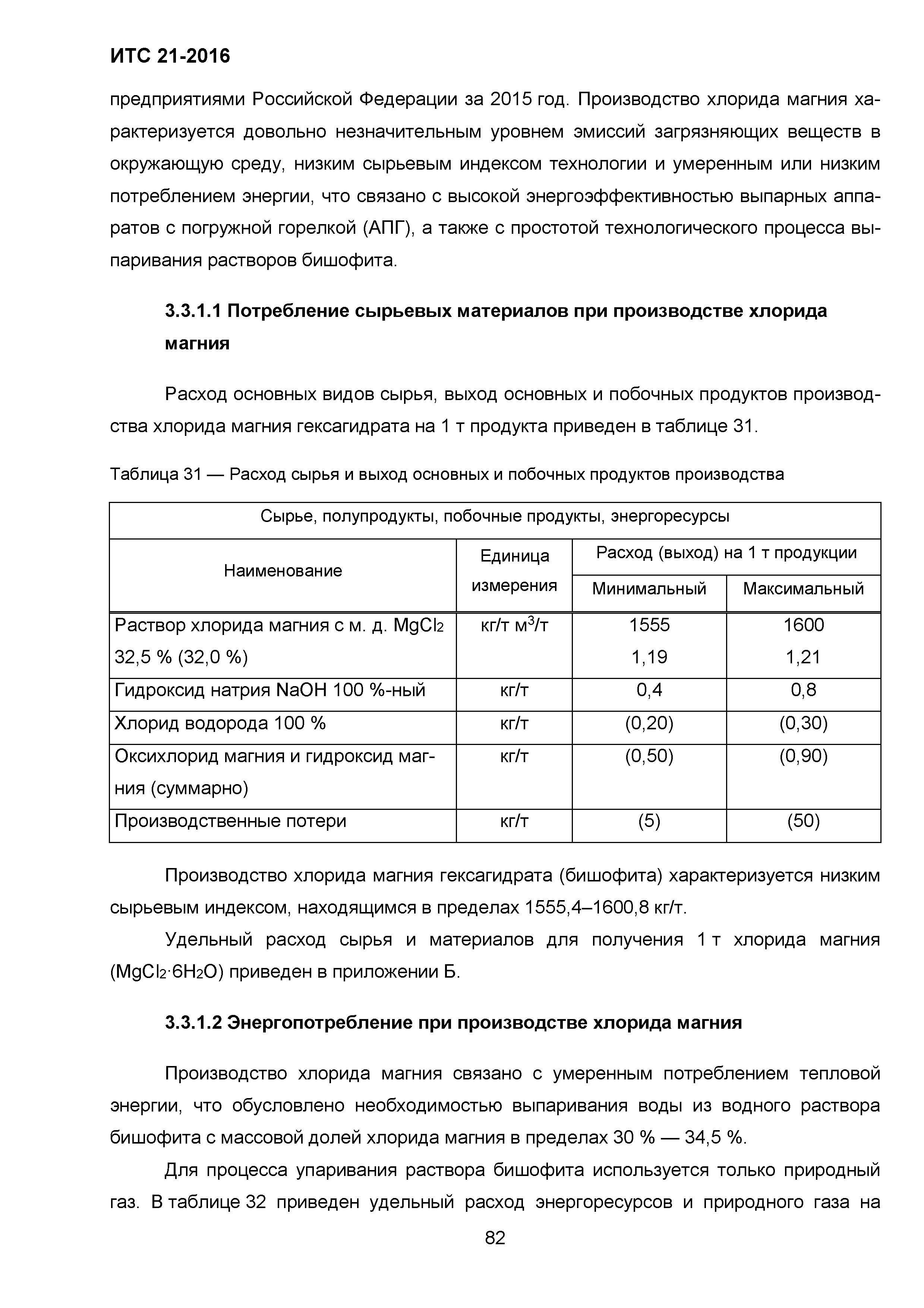 ИТС 21-2016