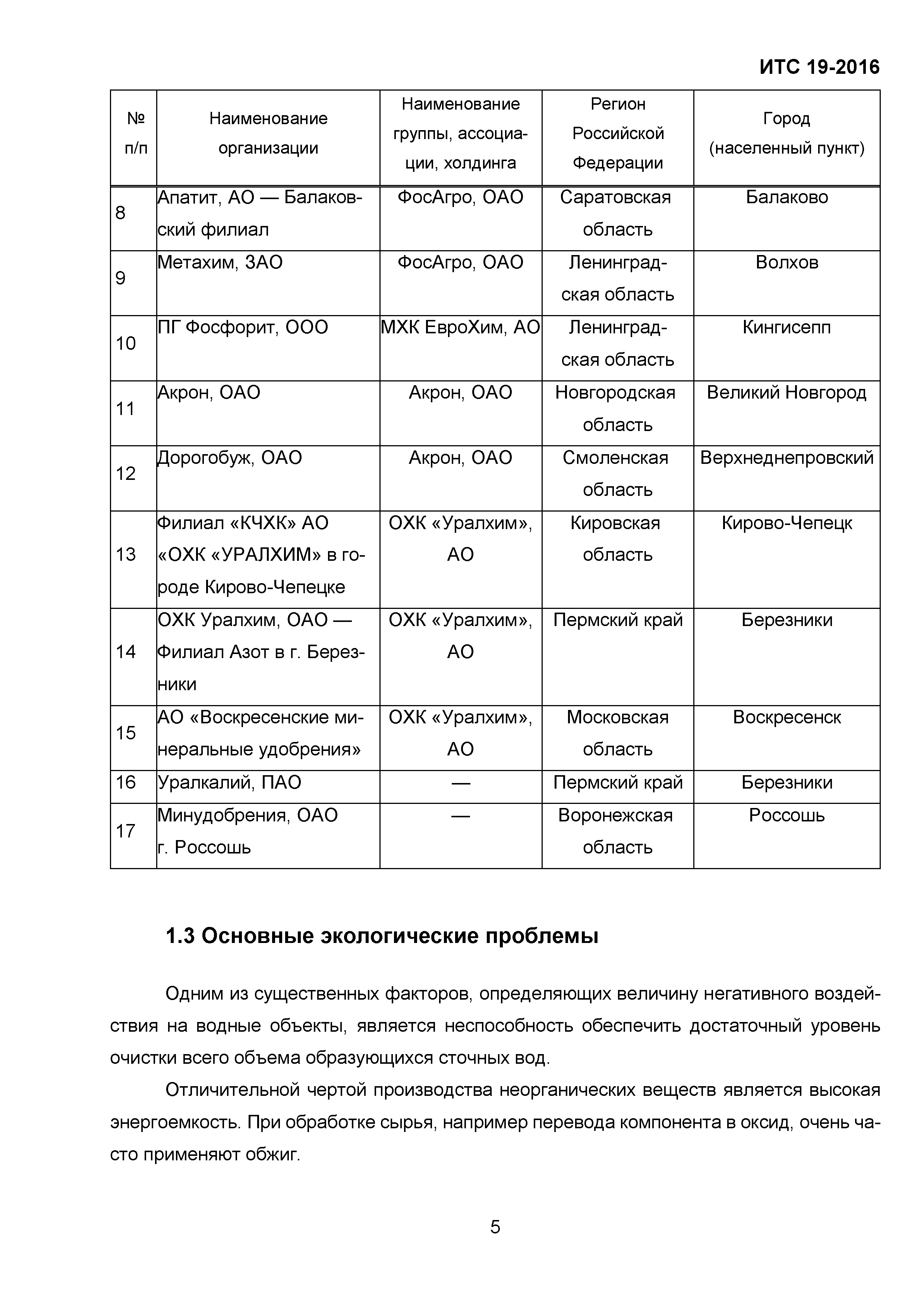 ИТС 19-2016