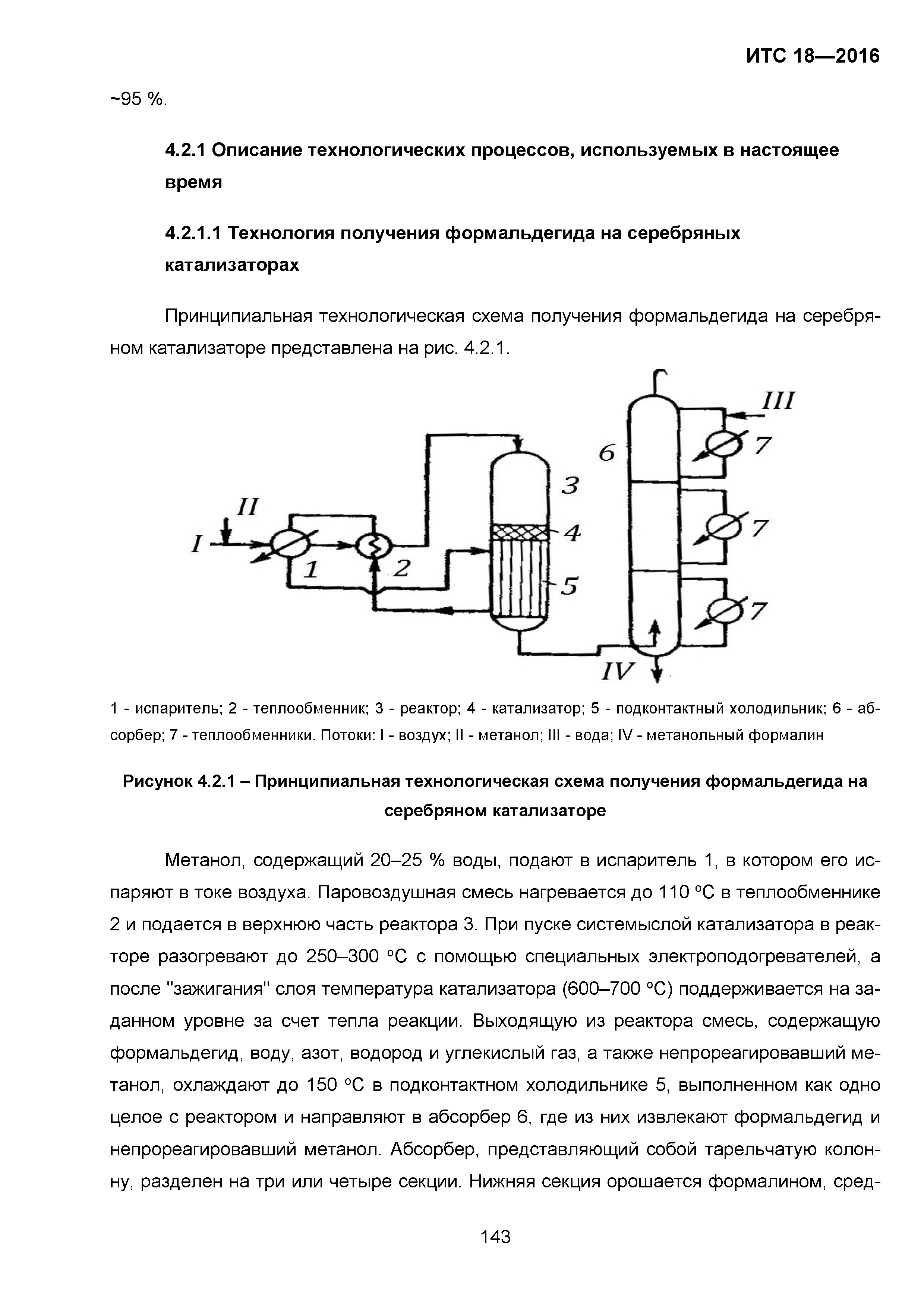 ИТС 18-2016