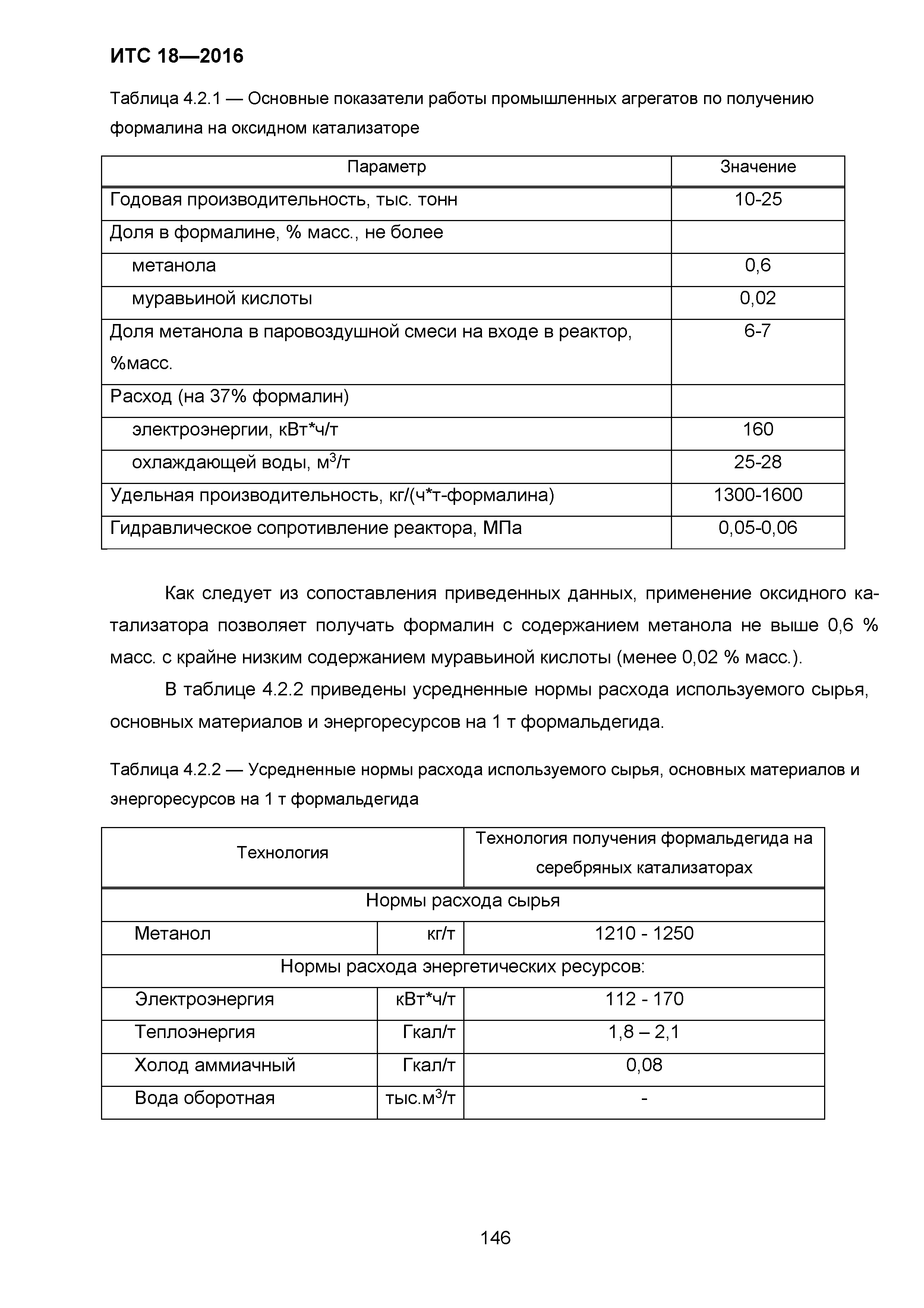 ИТС 18-2016