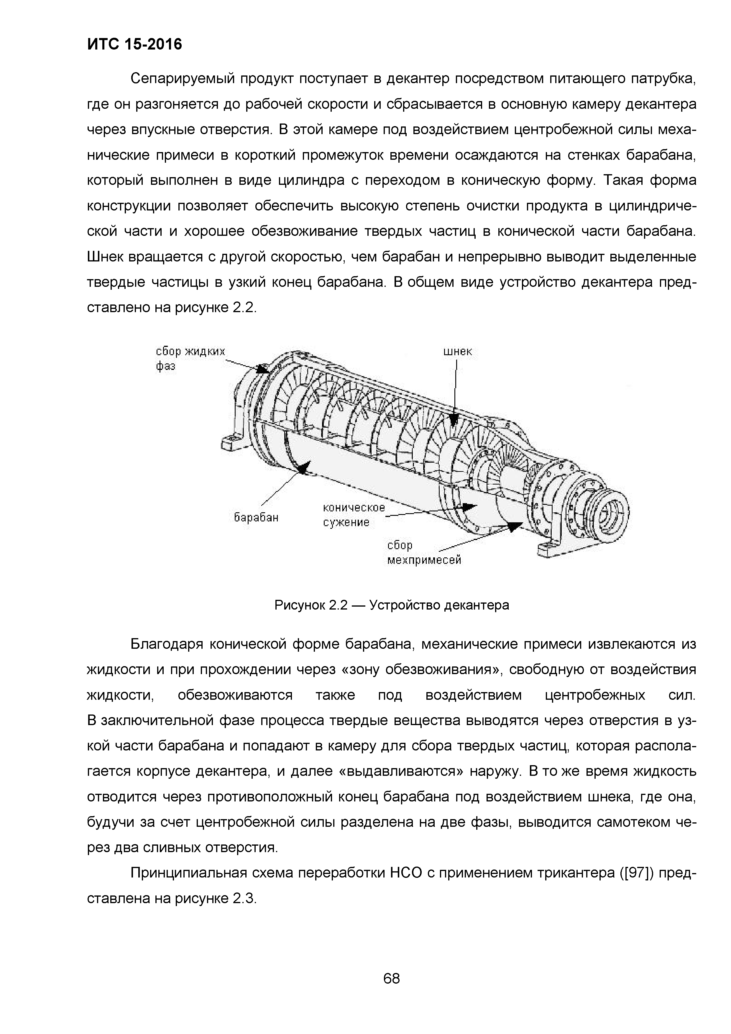 ИТС 15-2016