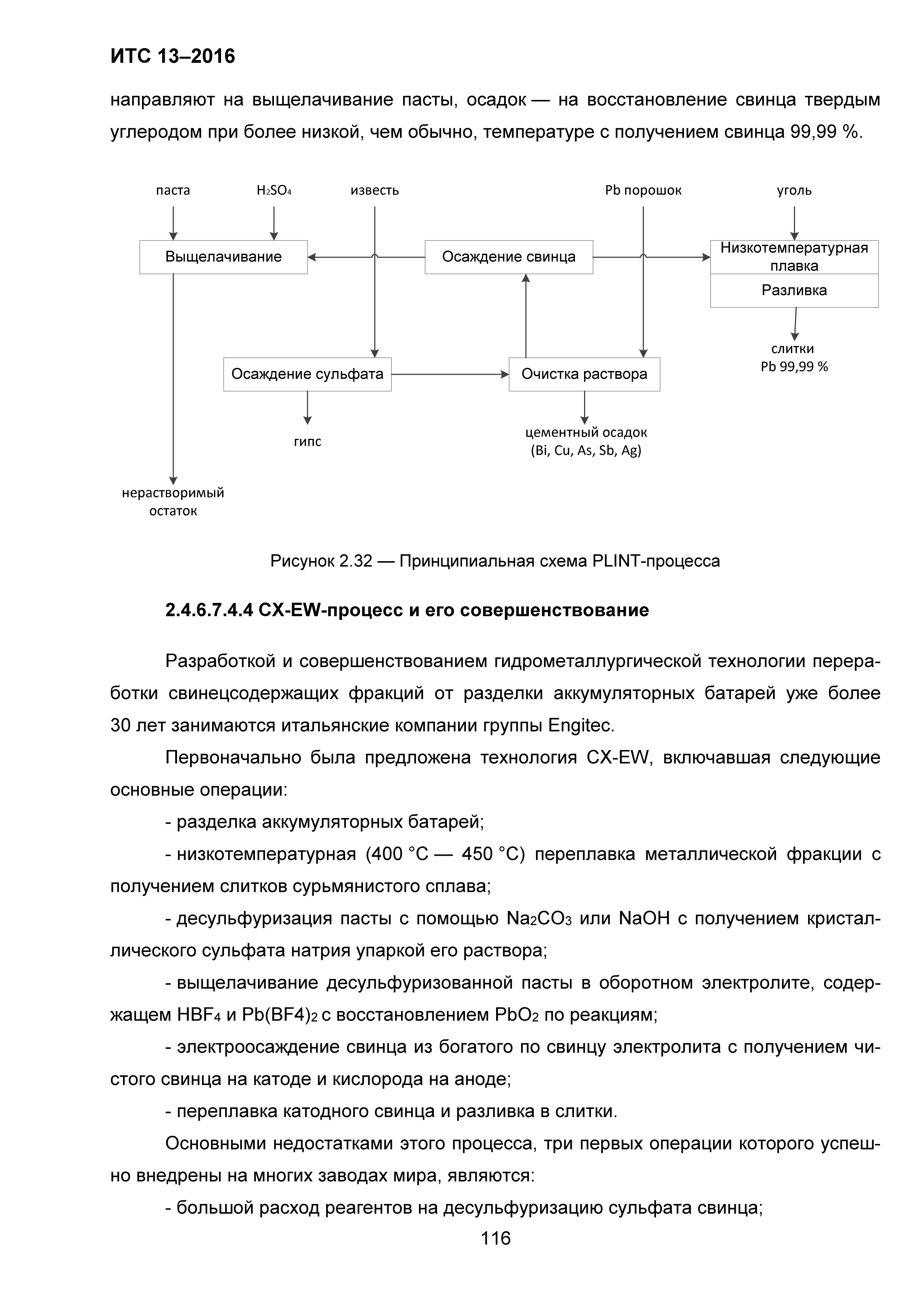 ИТС 13-2016