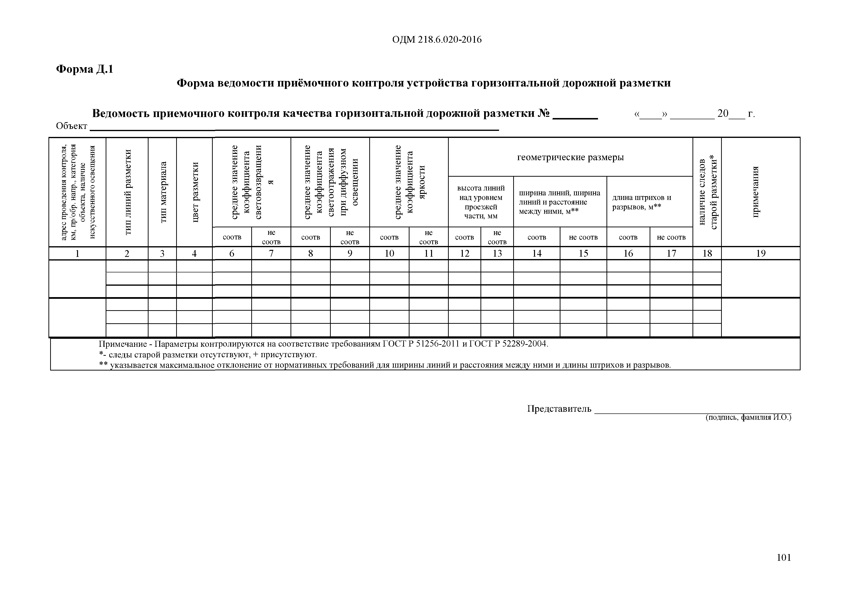 ОДМ 218.6.020-2016