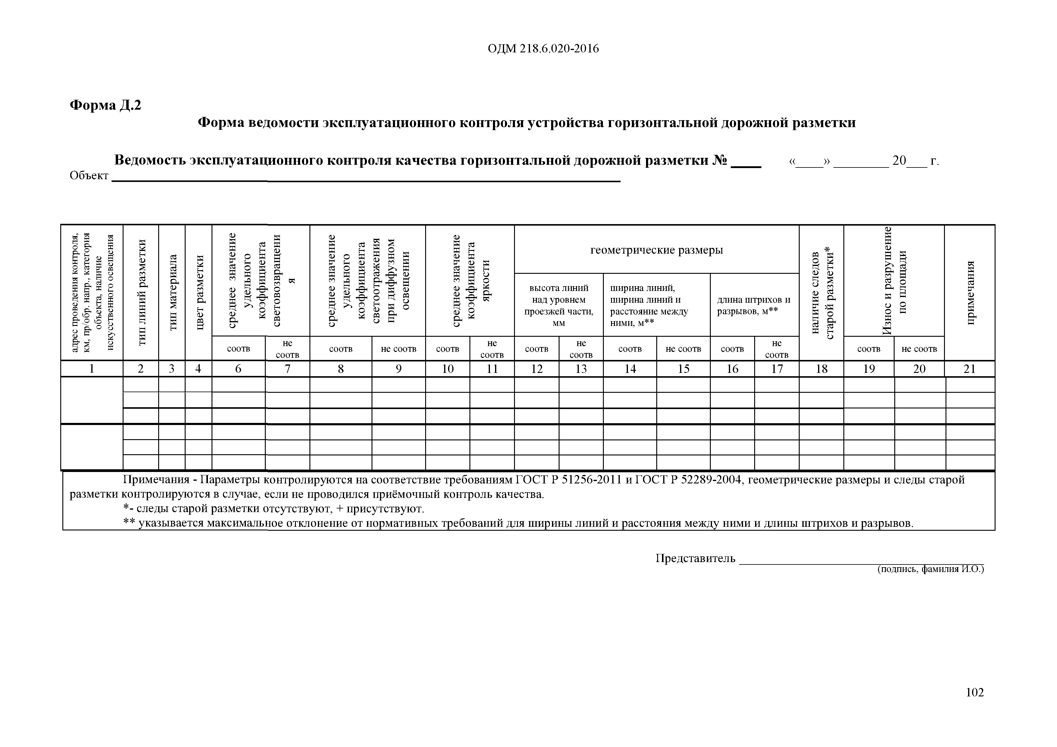 ОДМ 218.6.020-2016