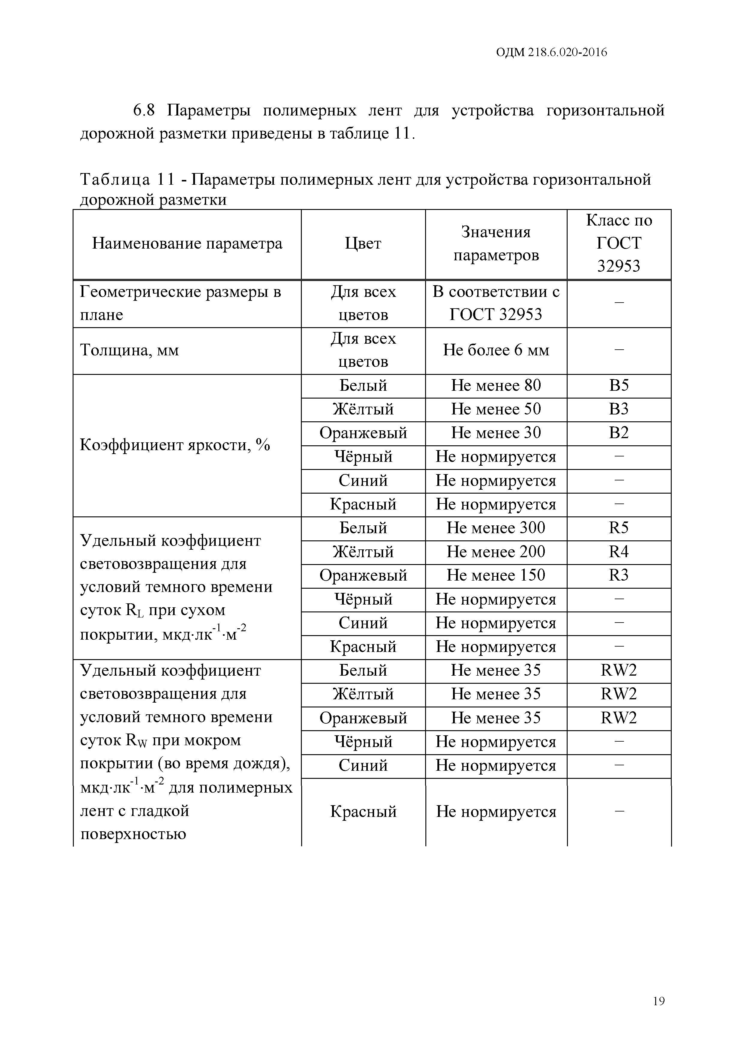 ОДМ 218.6.020-2016