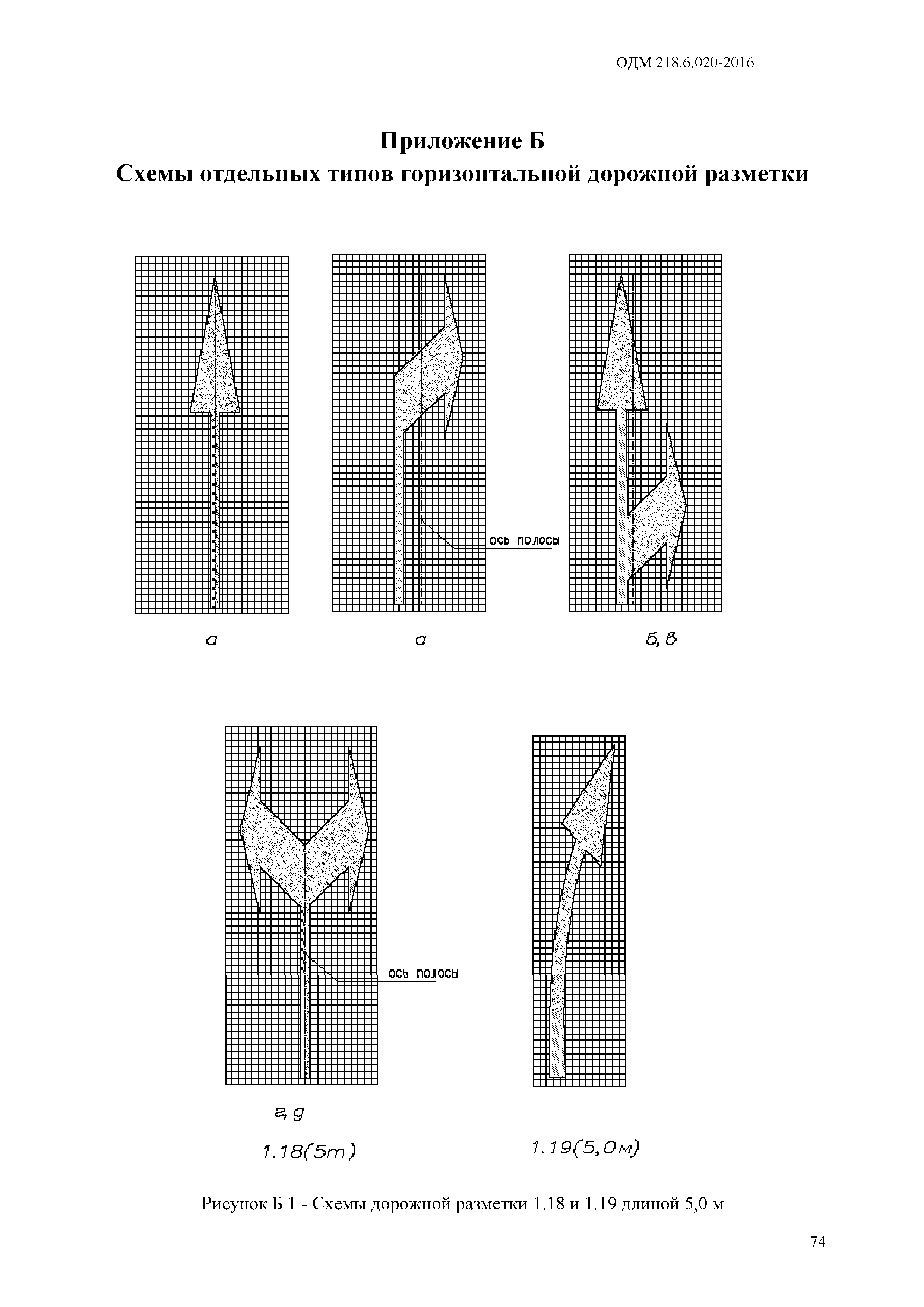 ОДМ 218.6.020-2016