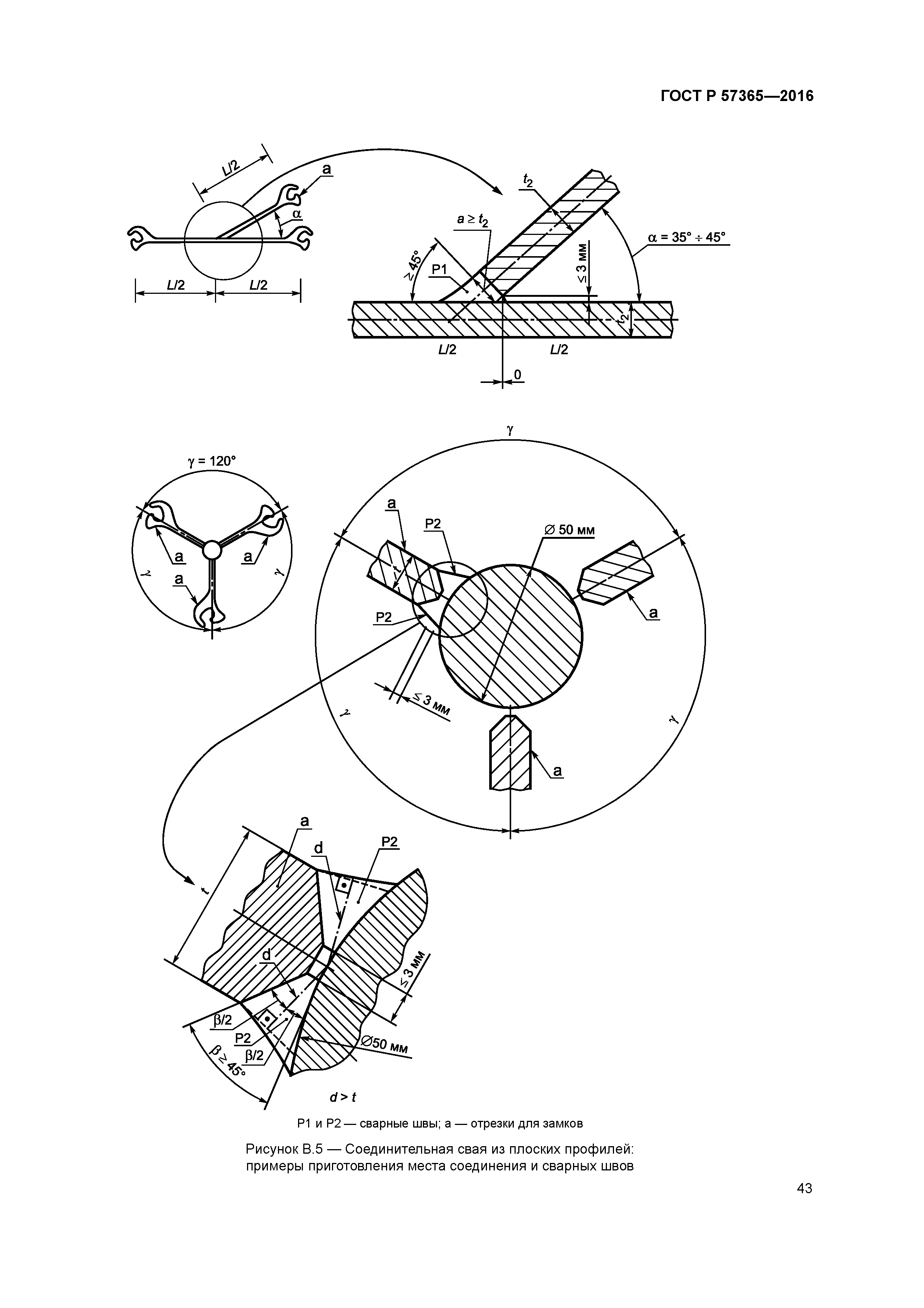 ГОСТ Р 57365-2016