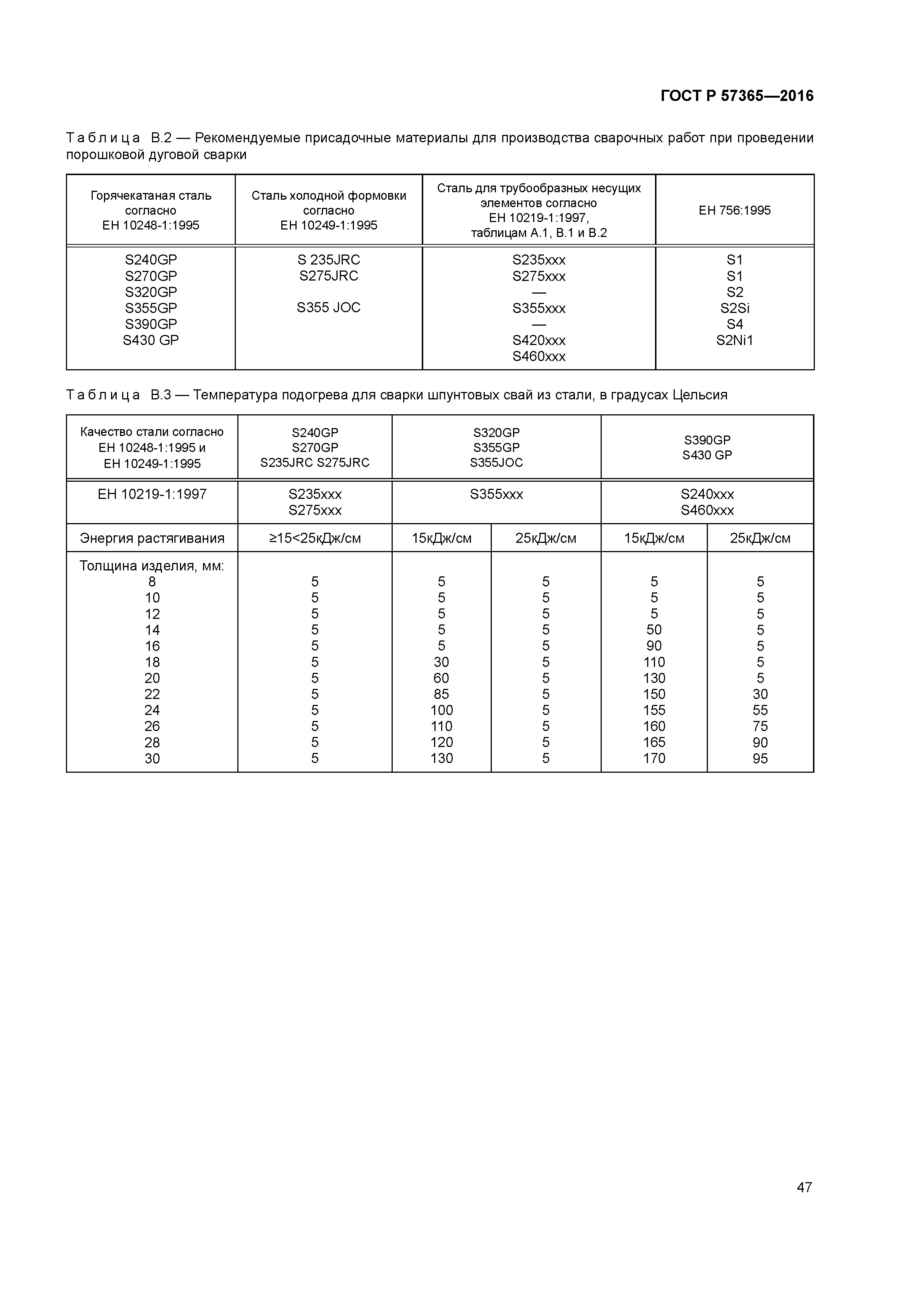 ГОСТ Р 57365-2016